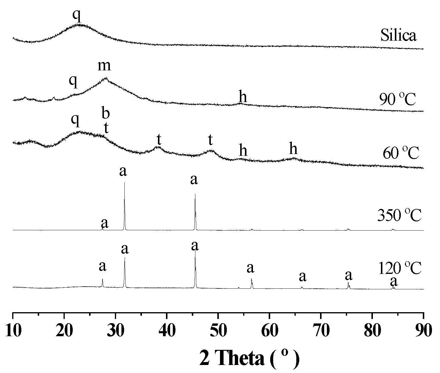 Materials 18 03661 g005