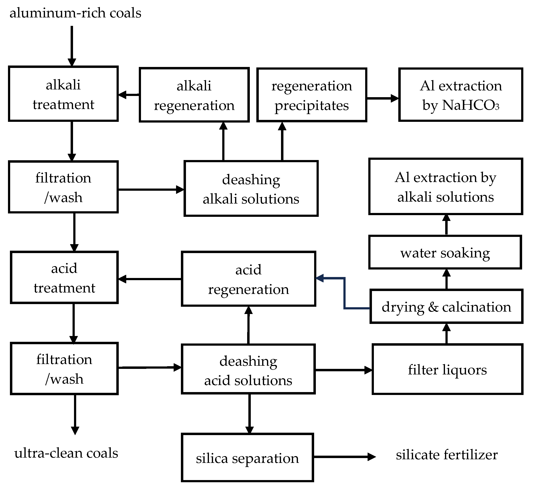 Materials 18 03661 g009