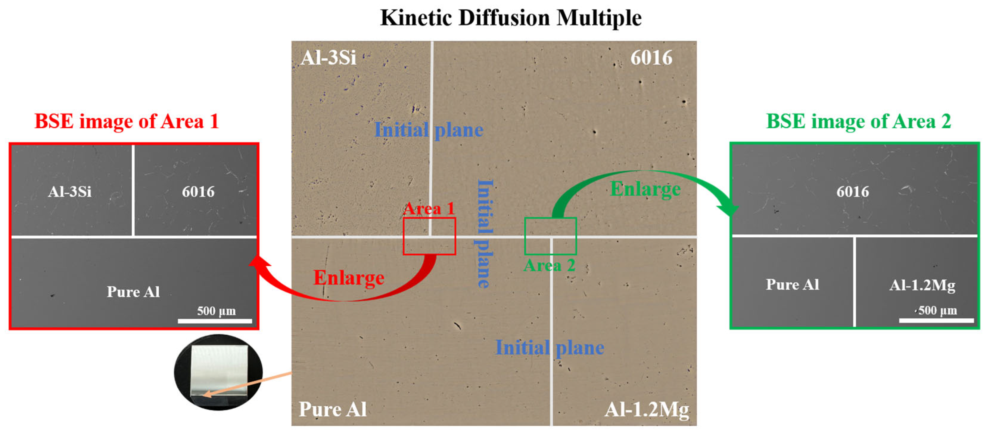 Materials 18 03663 g001 Materials 18 03663 g001