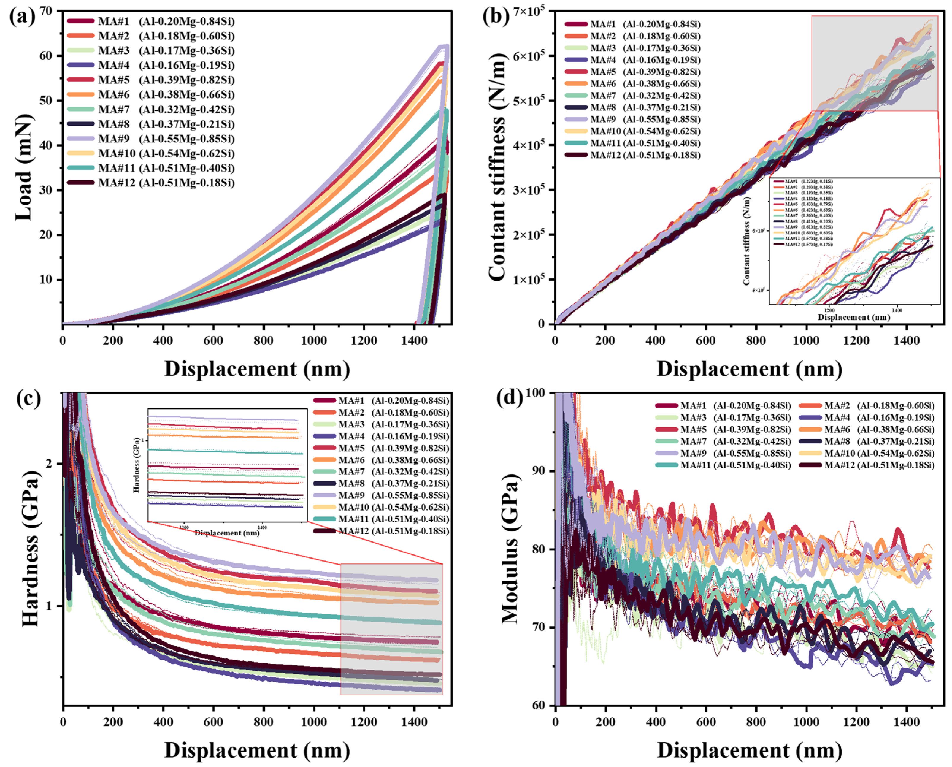 Materials 18 03663 g002 Materials 18 03663 g002