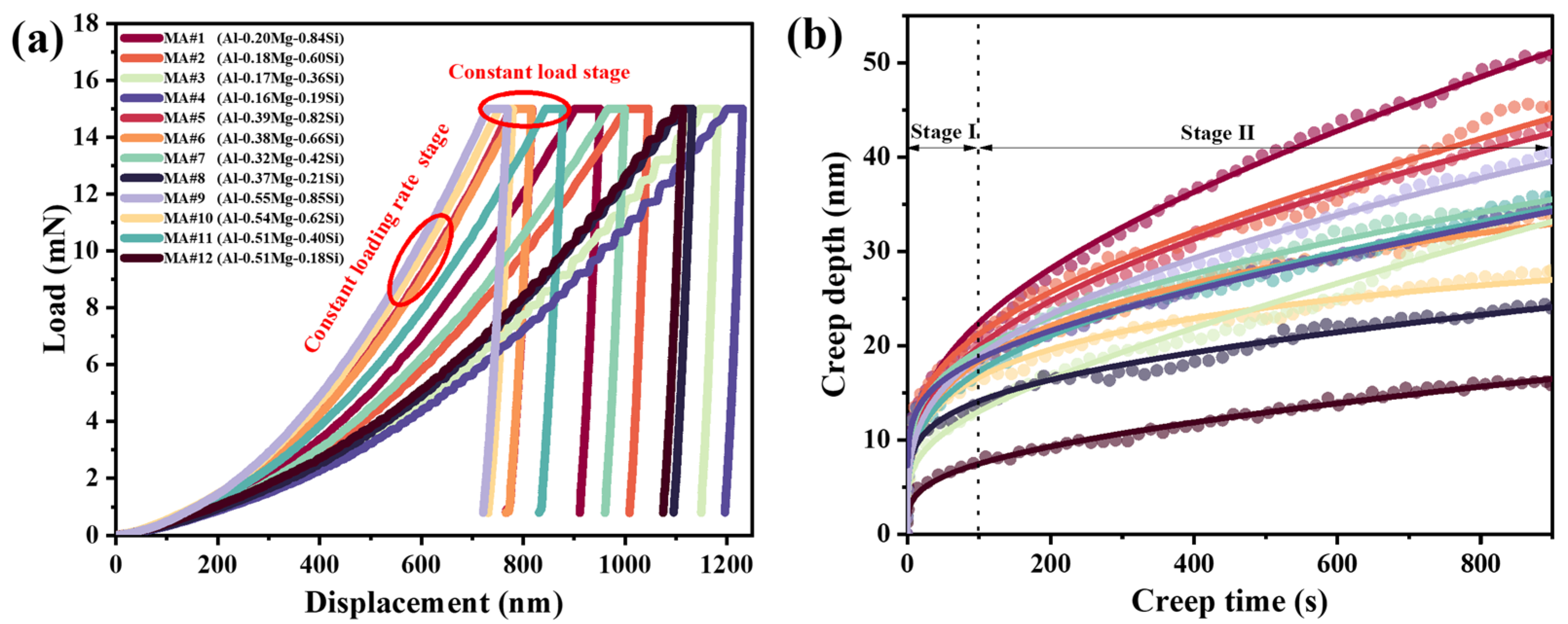 Materials 18 03663 g003 Materials 18 03663 g003