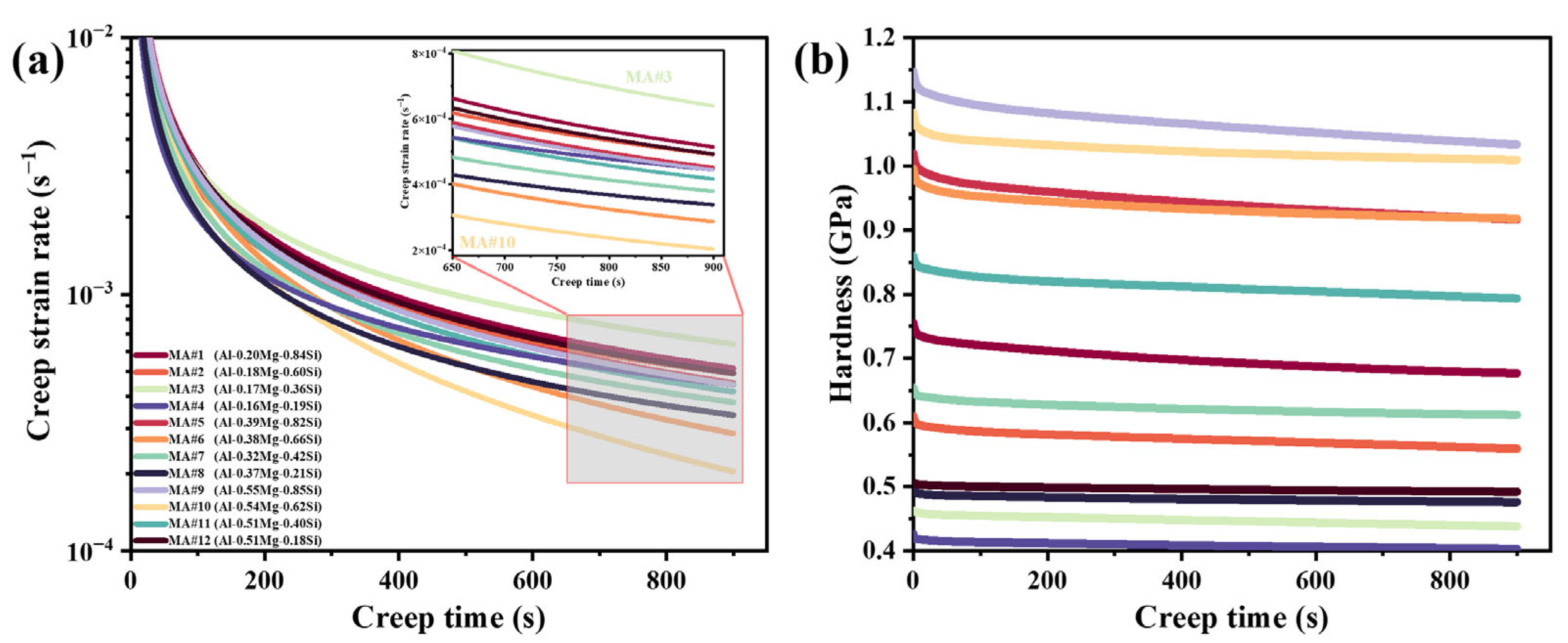 Materials 18 03663 g004 Materials 18 03663 g004