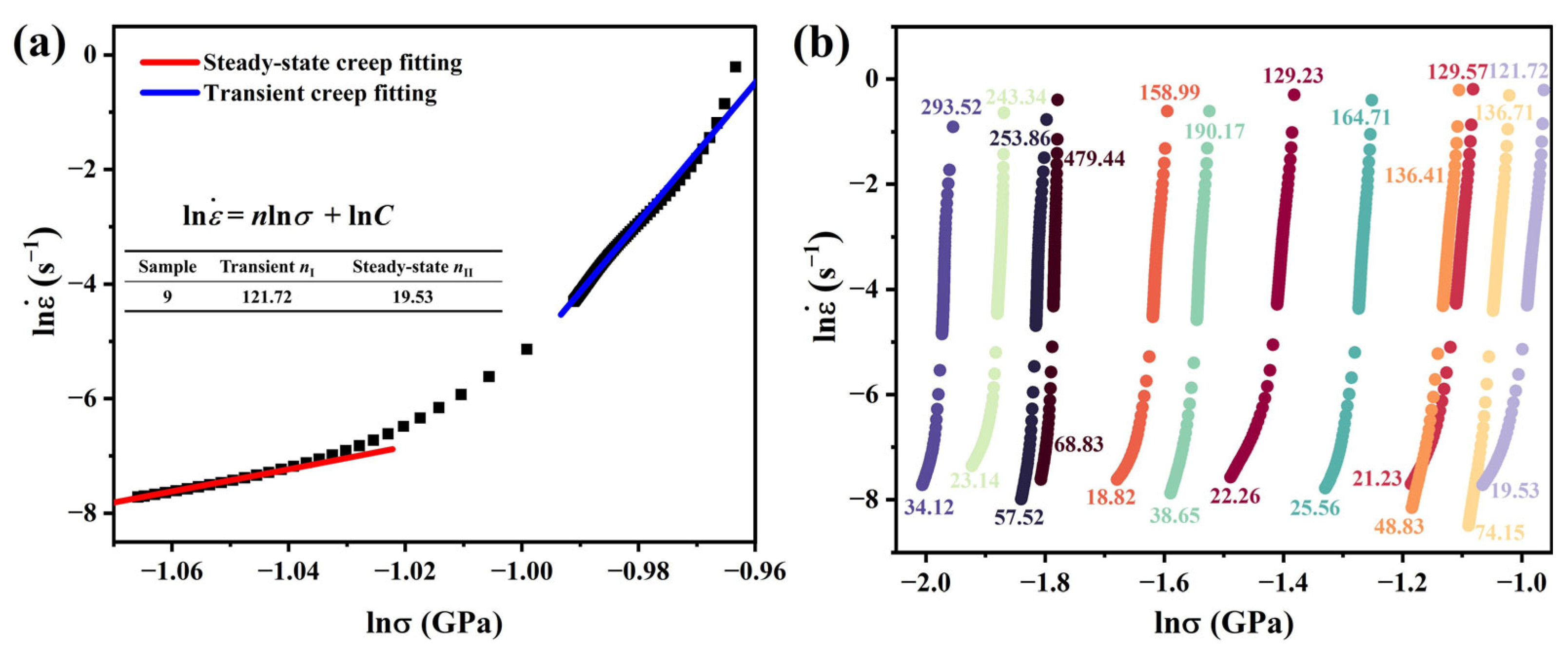 Materials 18 03663 g005 Materials 18 03663 g005