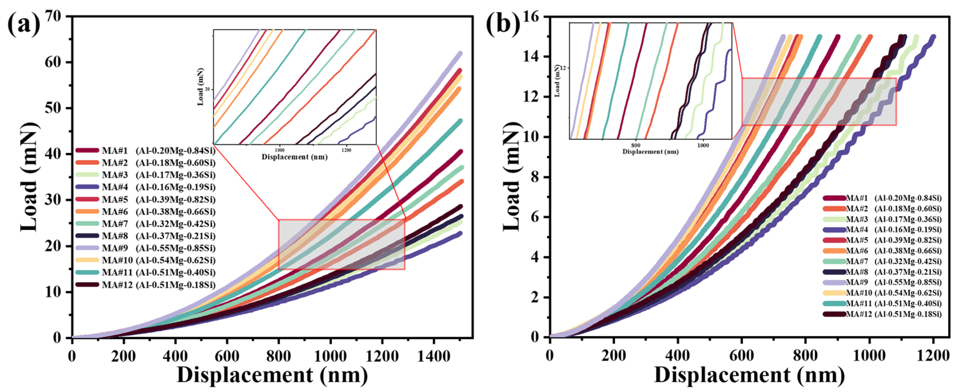 Materials 18 03663 g006 Materials 18 03663 g006