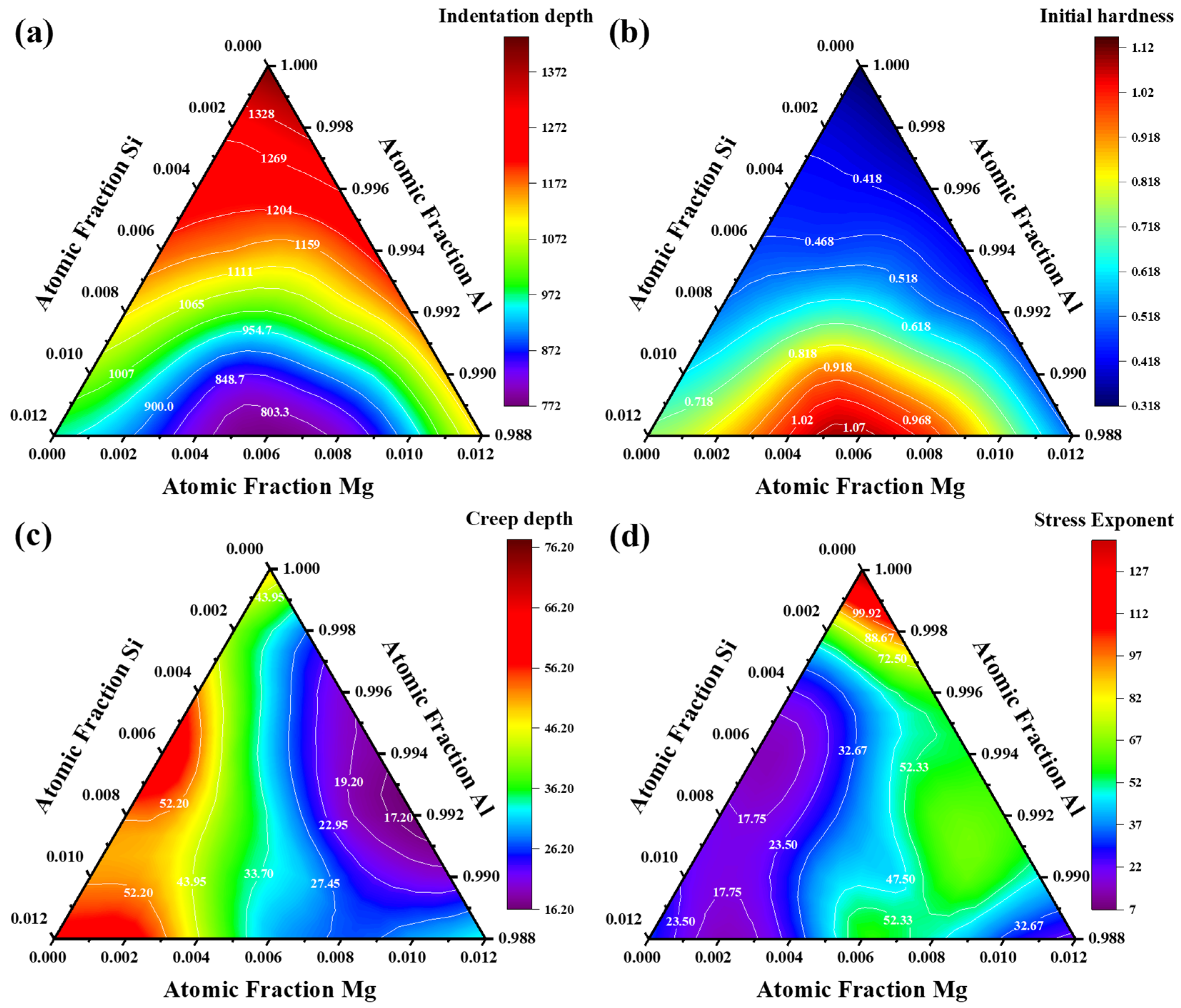 Materials 18 03663 g008 Materials 18 03663 g008