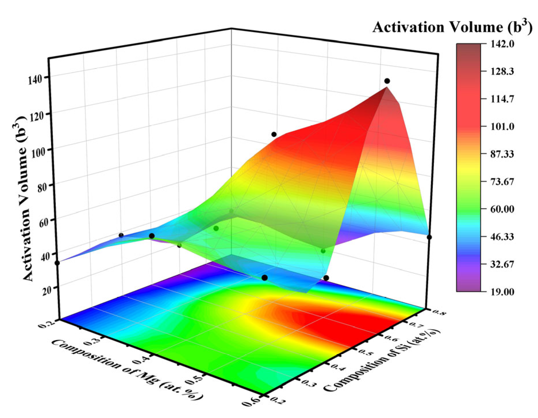 Materials 18 03663 g009 Materials 18 03663 g009