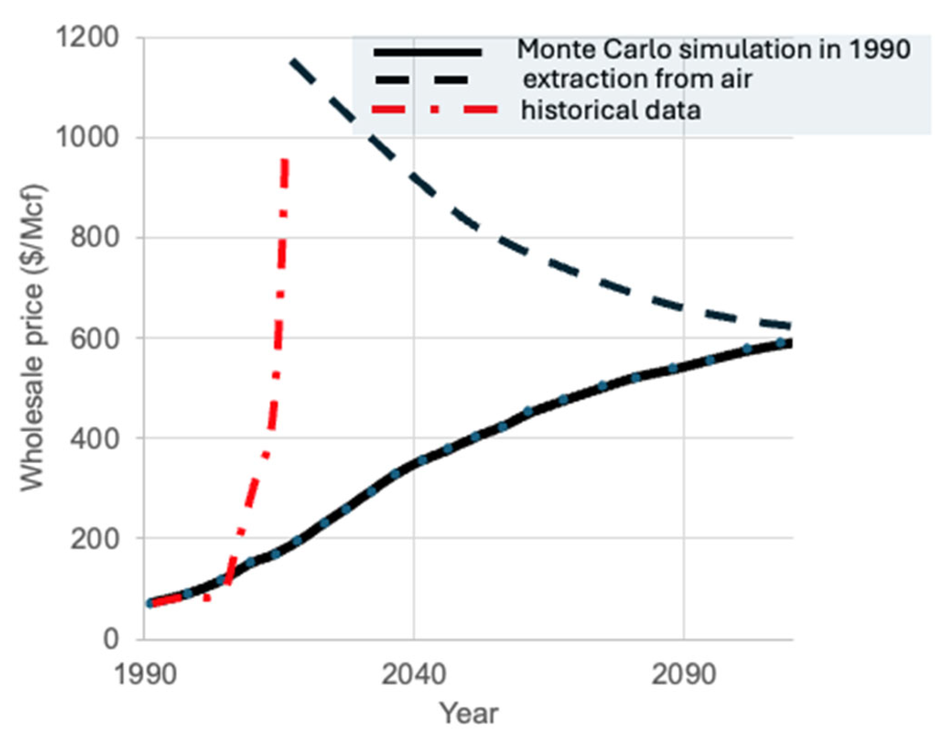 Materials 18 03665 g001