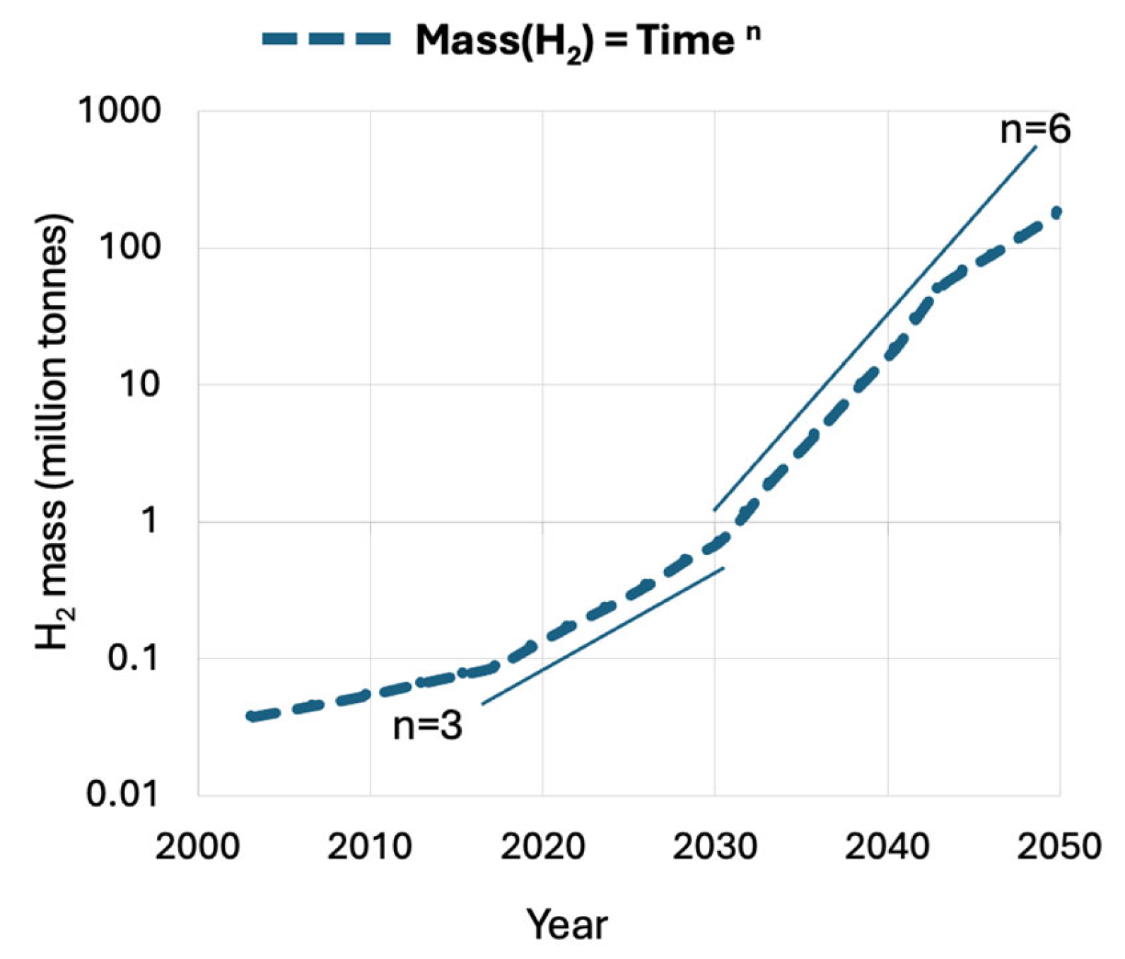 Materials 18 03665 g003