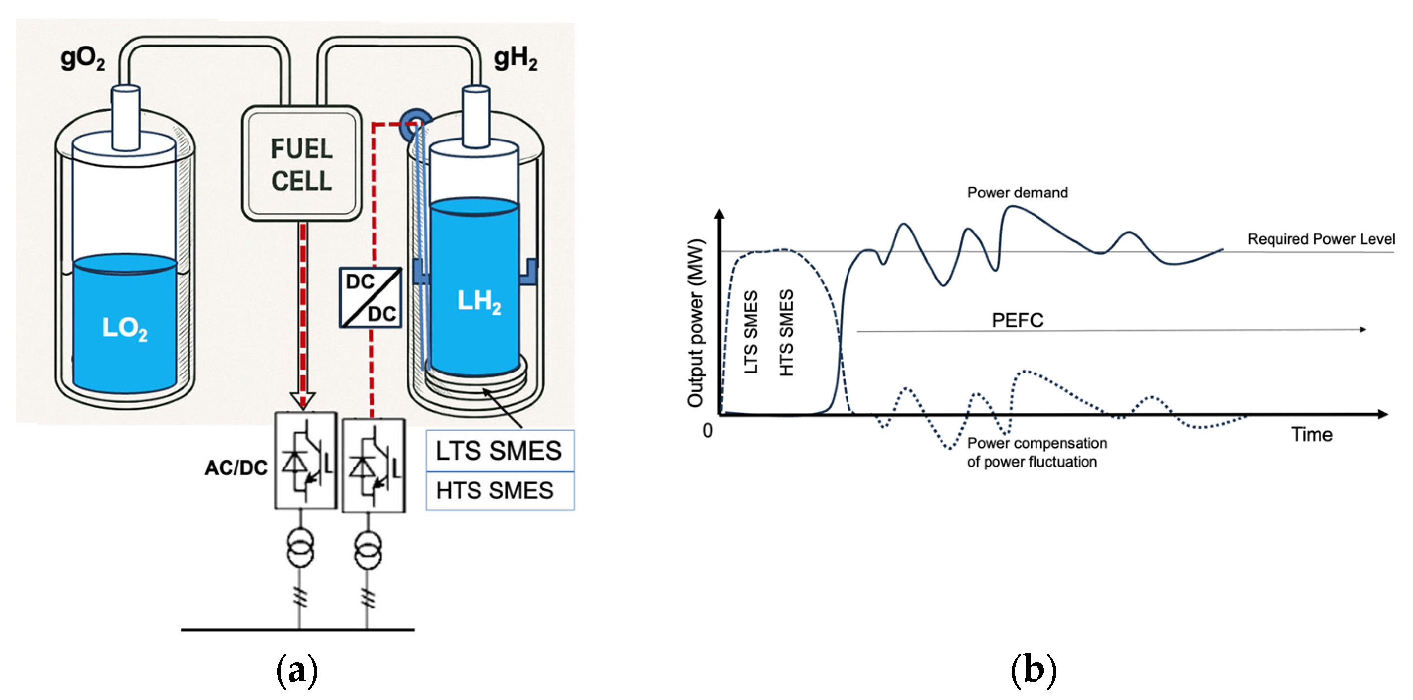 Materials 18 03665 g005