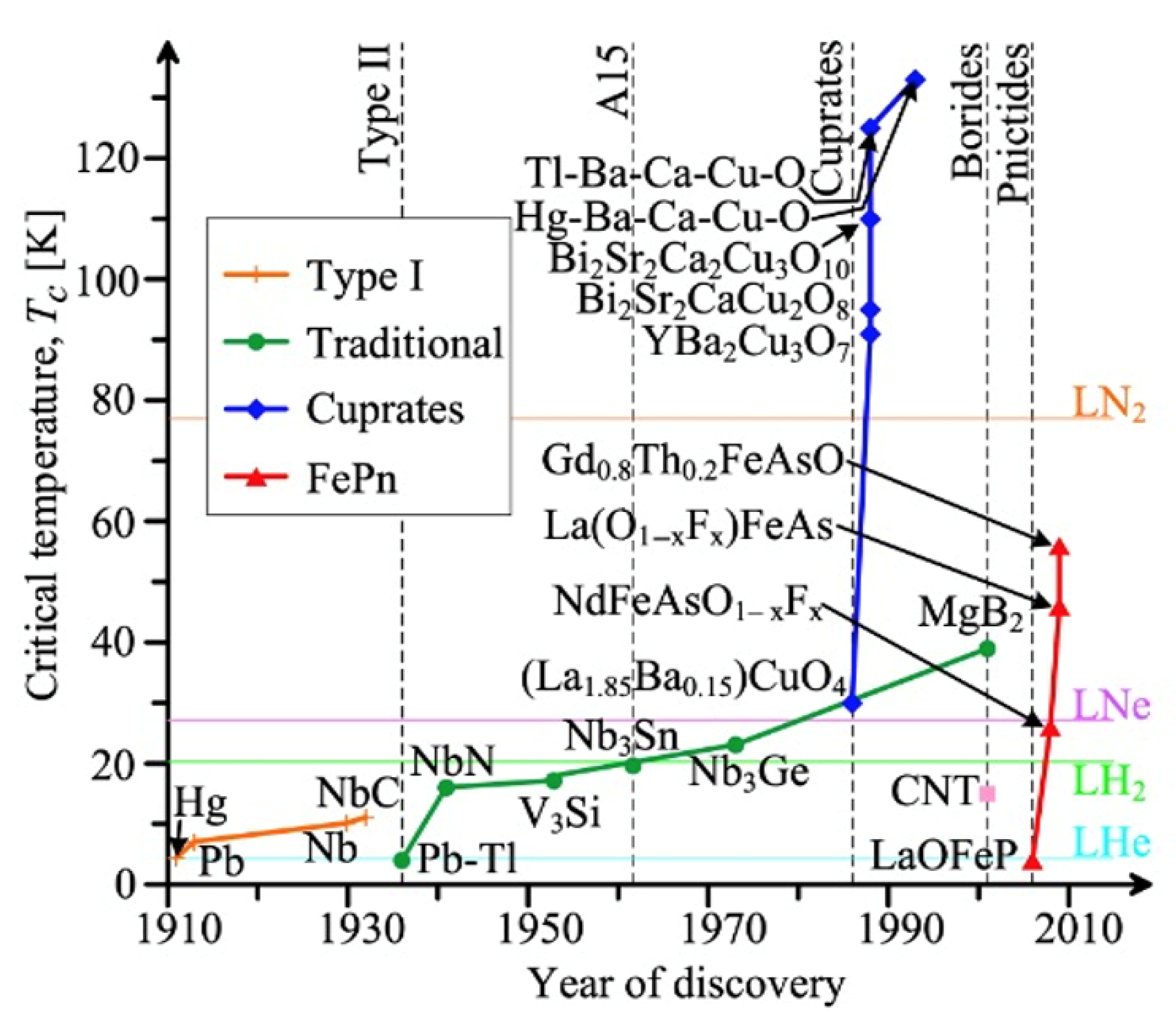 Materials 18 03665 g006