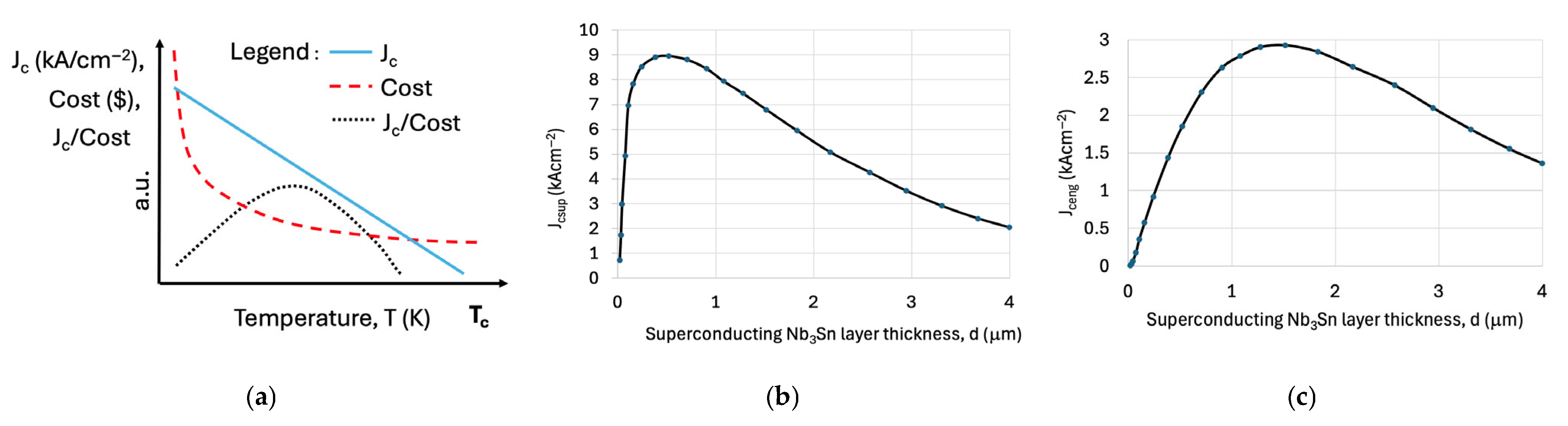 Materials 18 03665 g009