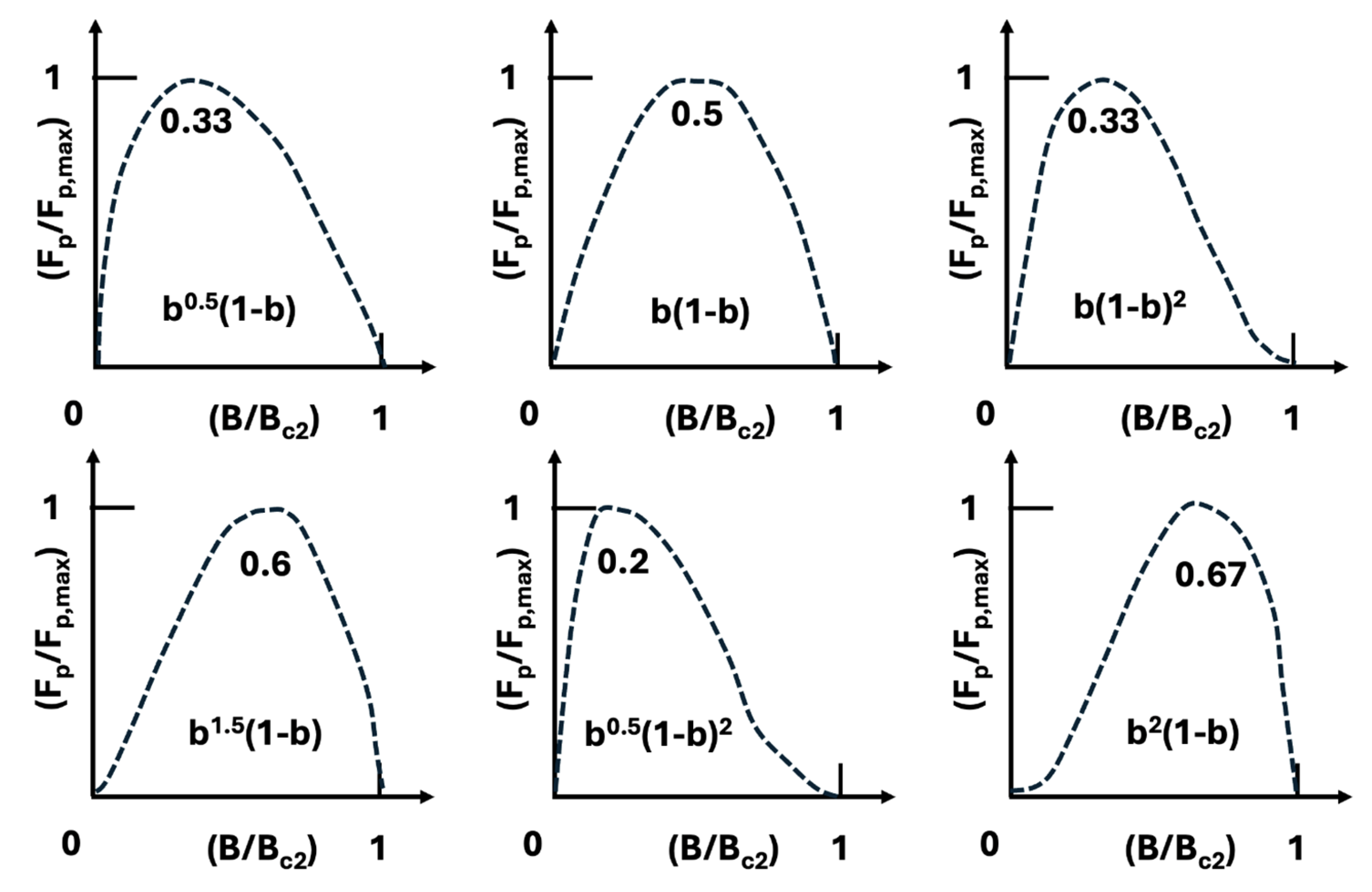Materials 18 03665 g010