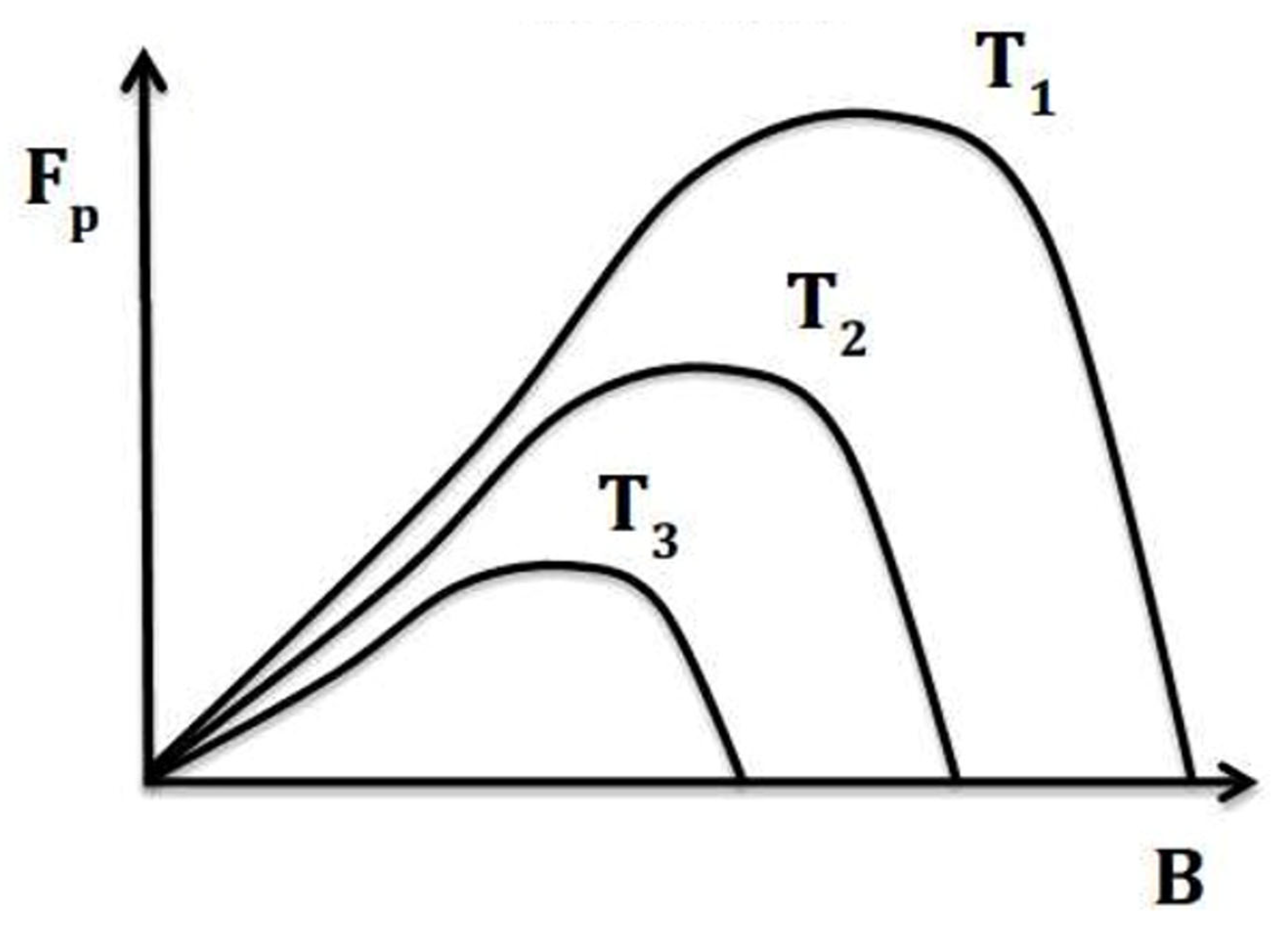 Materials 18 03665 g011