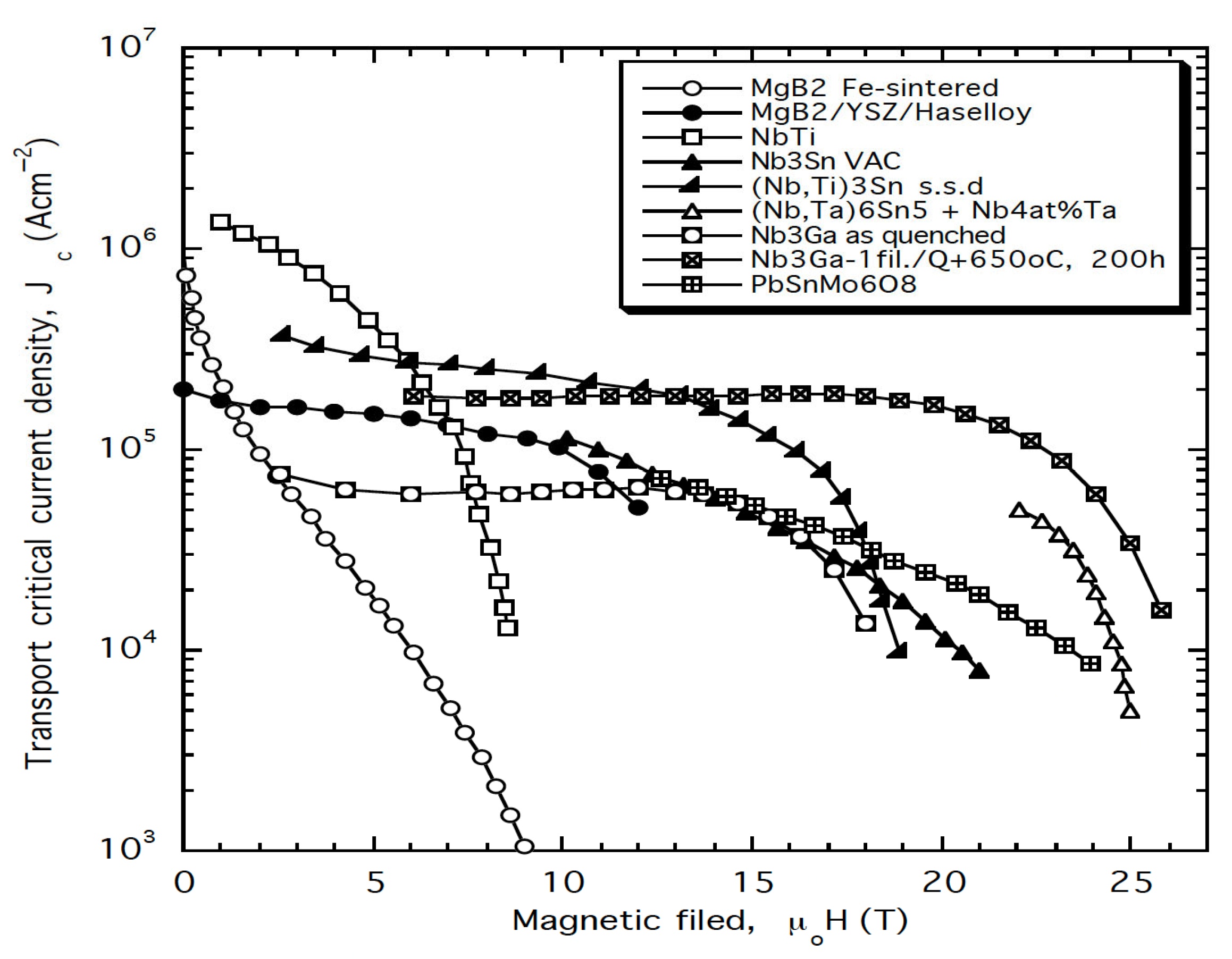 Materials 18 03665 g012