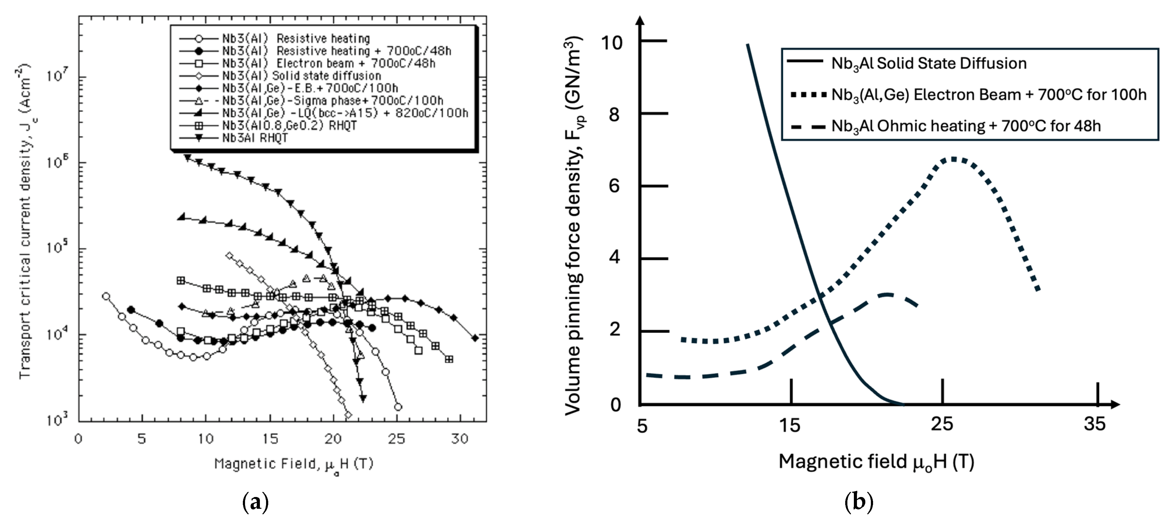 Materials 18 03665 g014