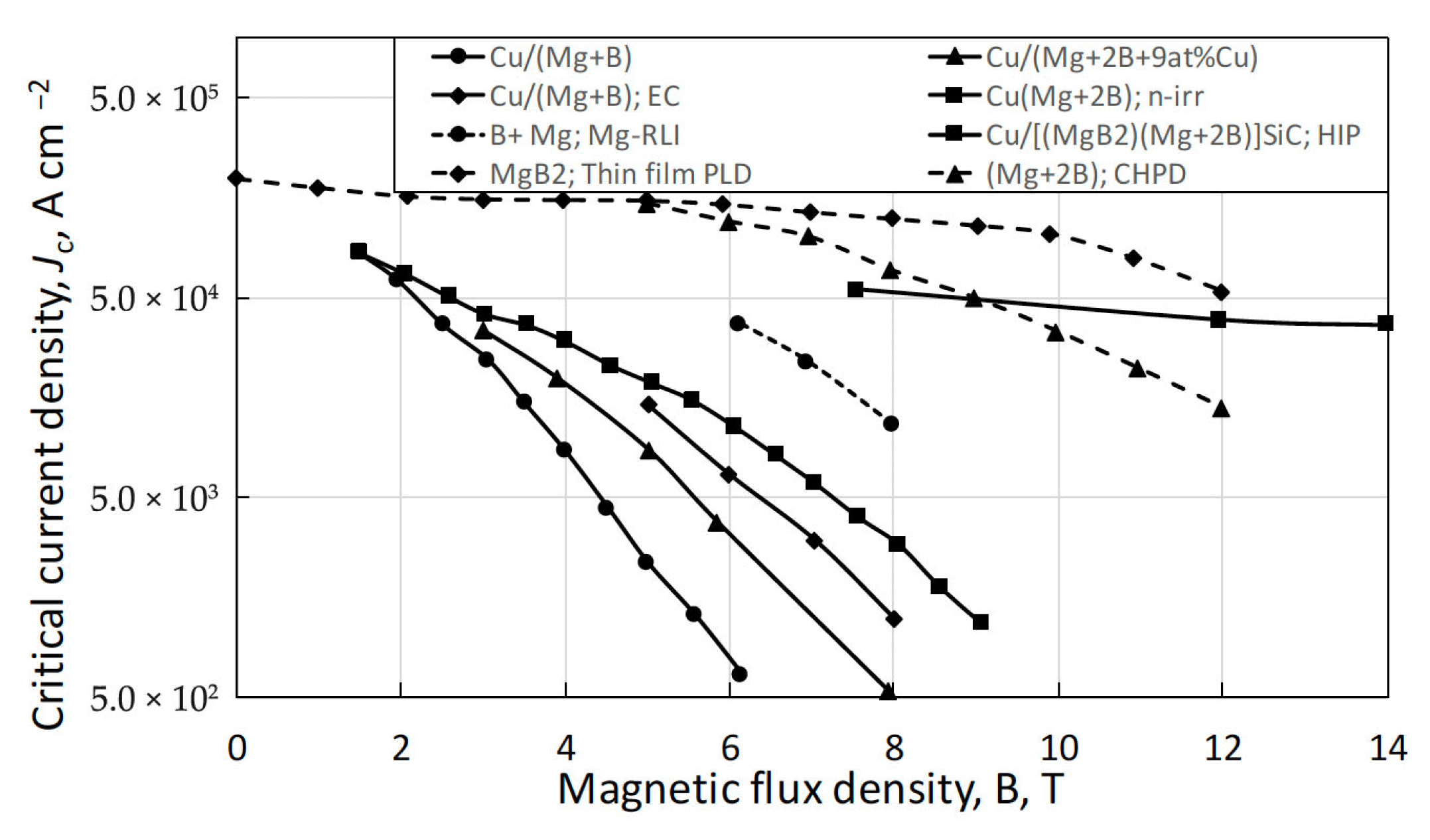 Materials 18 03665 g017