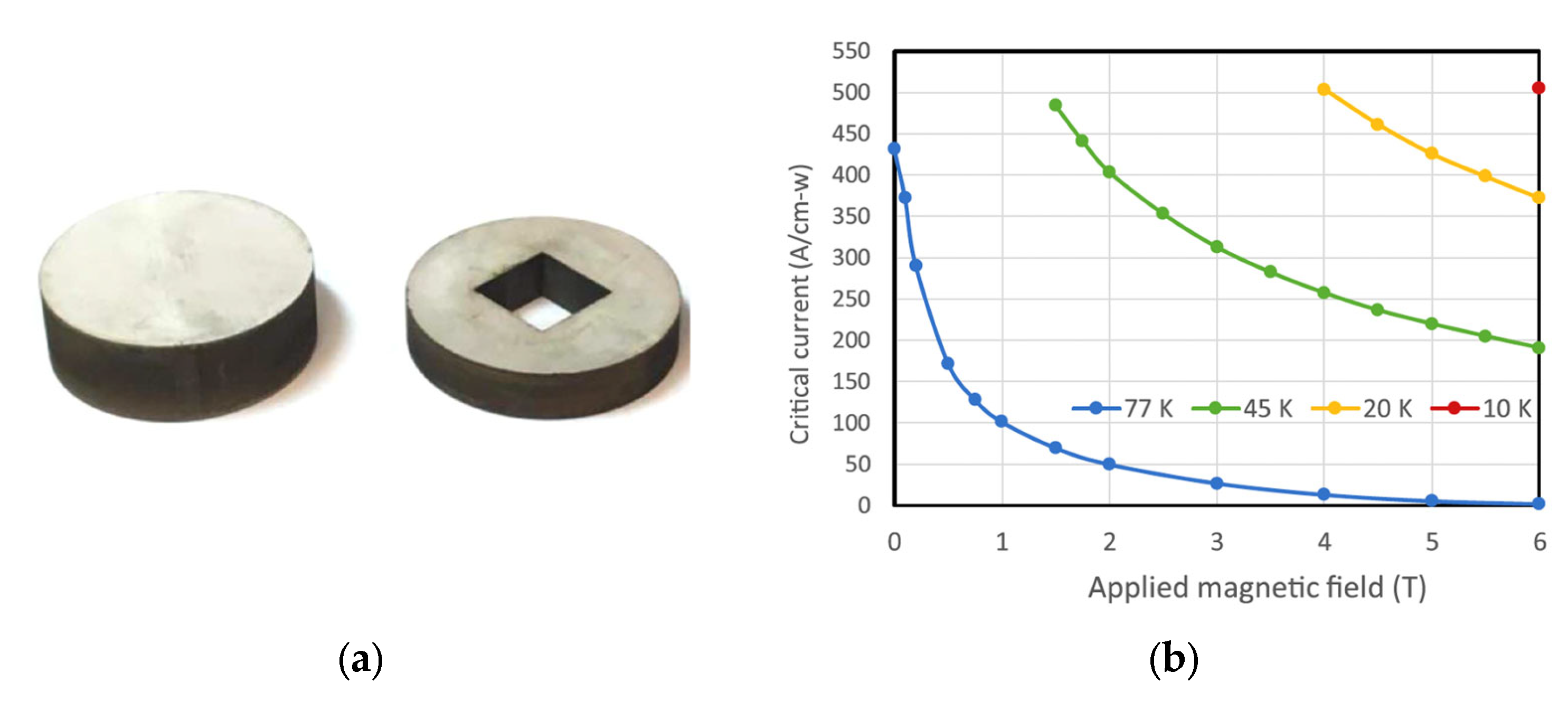 Materials 18 03665 g020