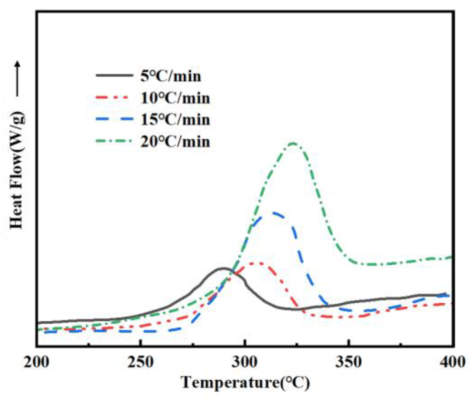 Materials 18 03666 g006 Materials 18 03666 g006