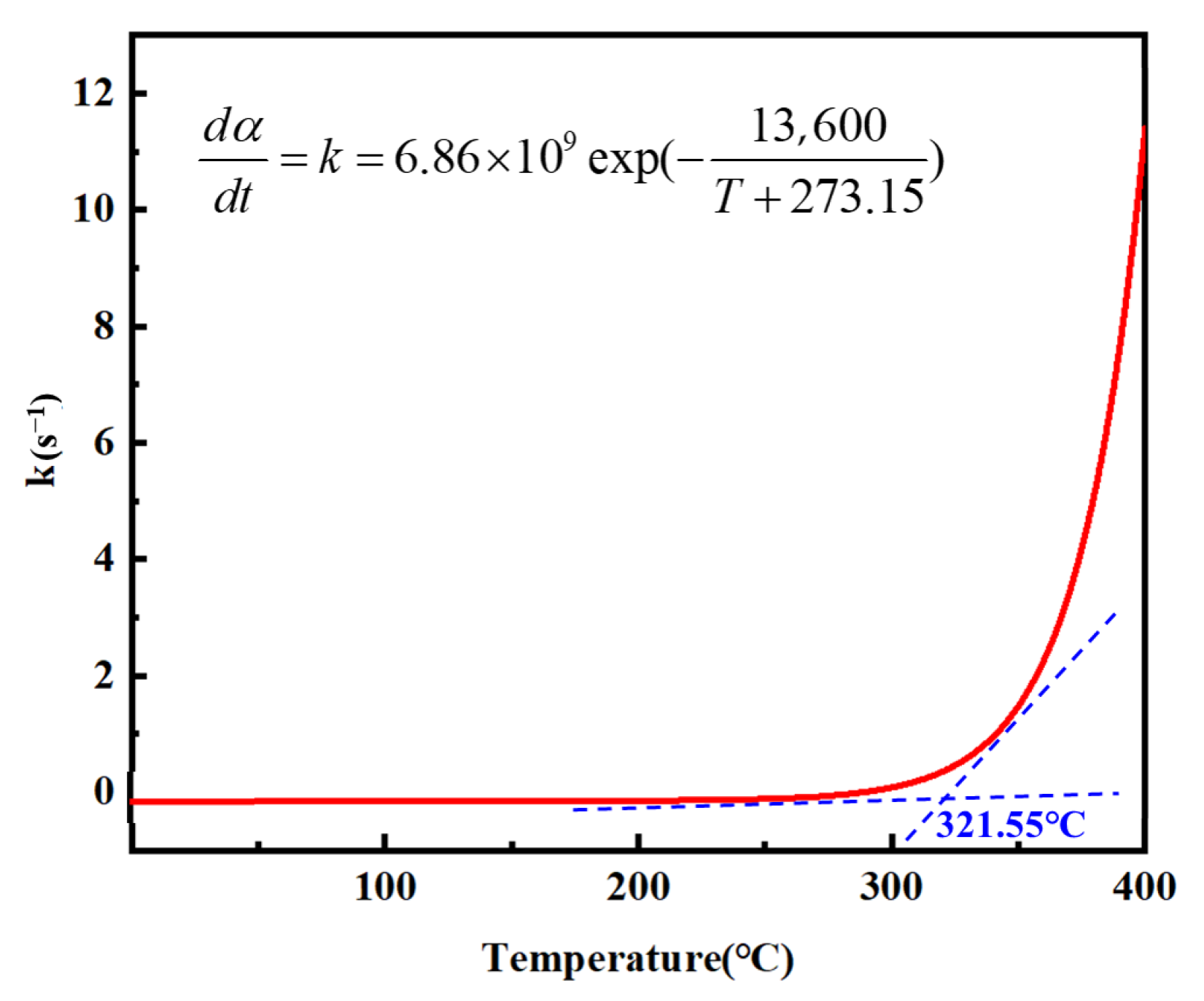 Materials 18 03666 g012 Materials 18 03666 g012