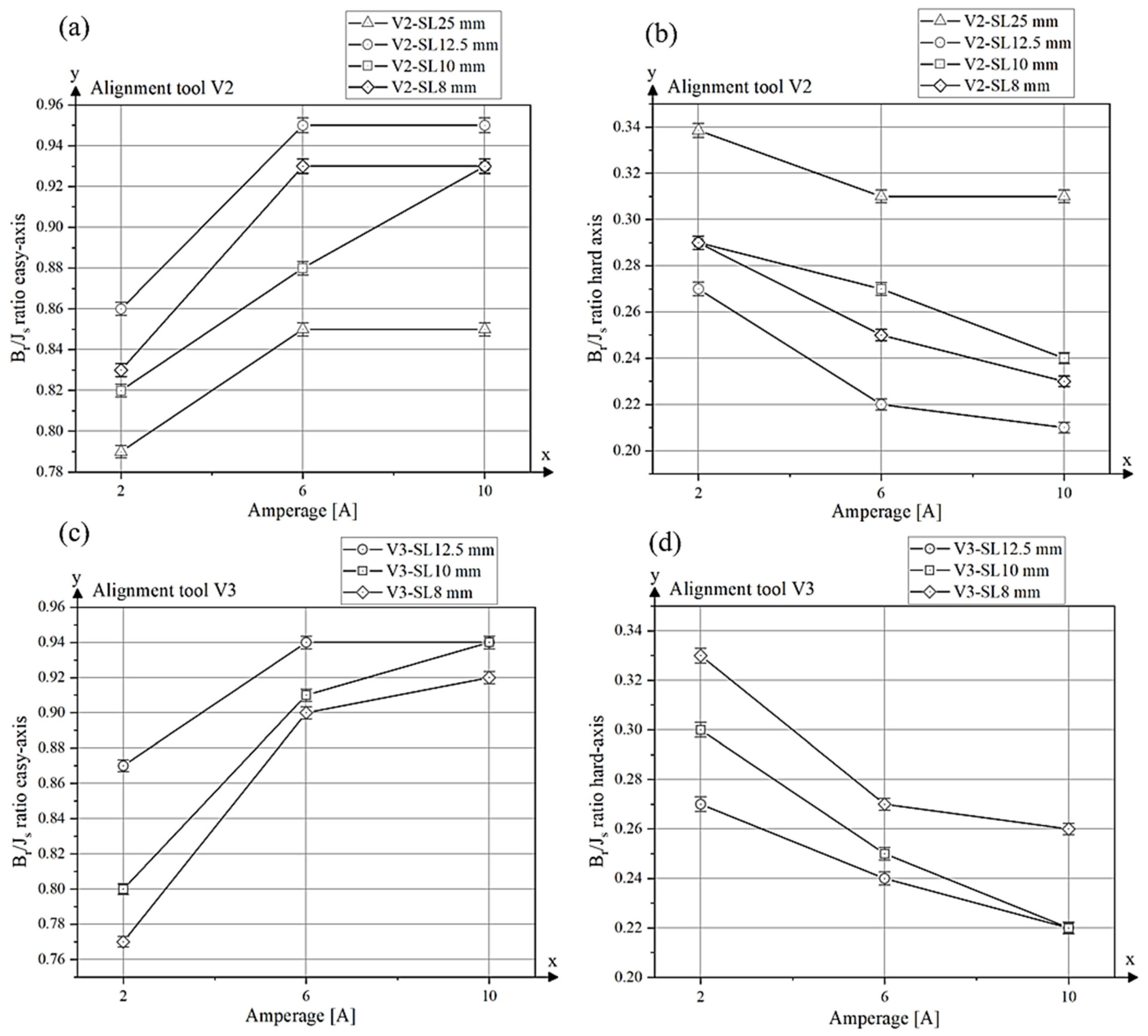 Materials 18 03668 g011