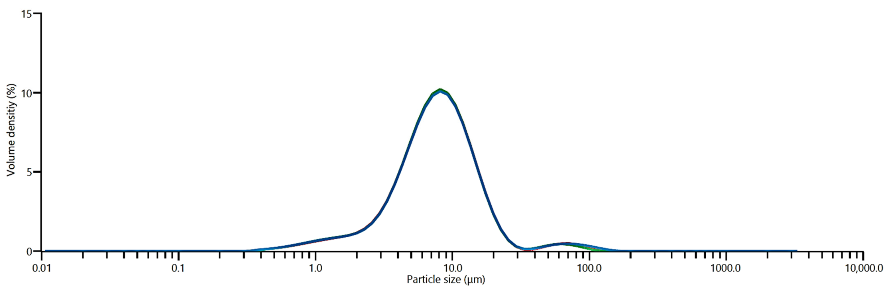 Materials 18 03668 g0a1