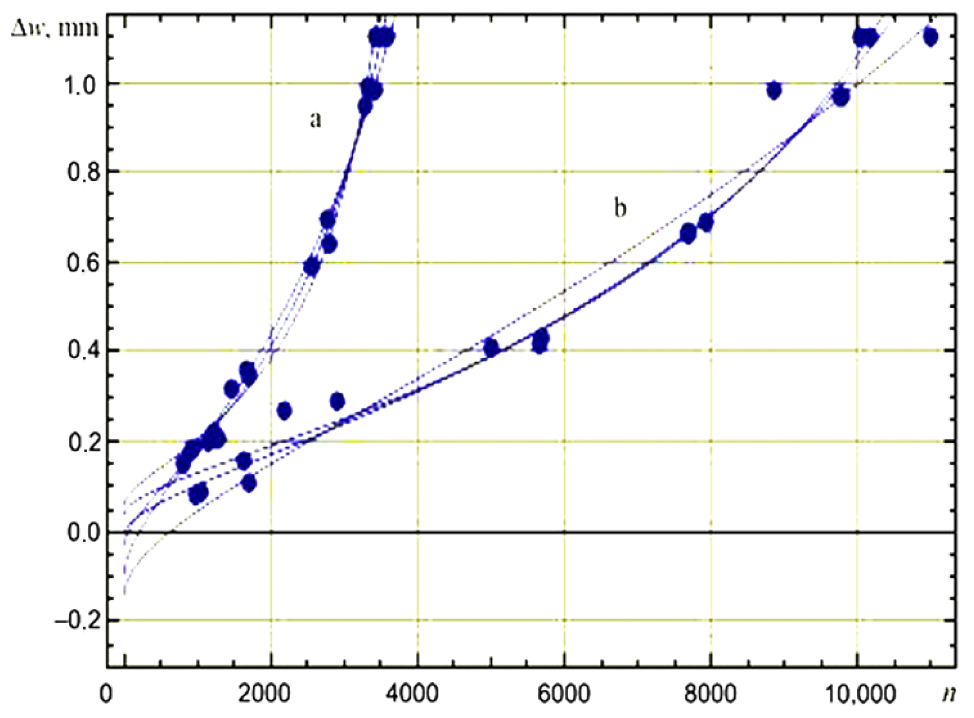Materials 18 03669 g008 Materials 18 03669 g008