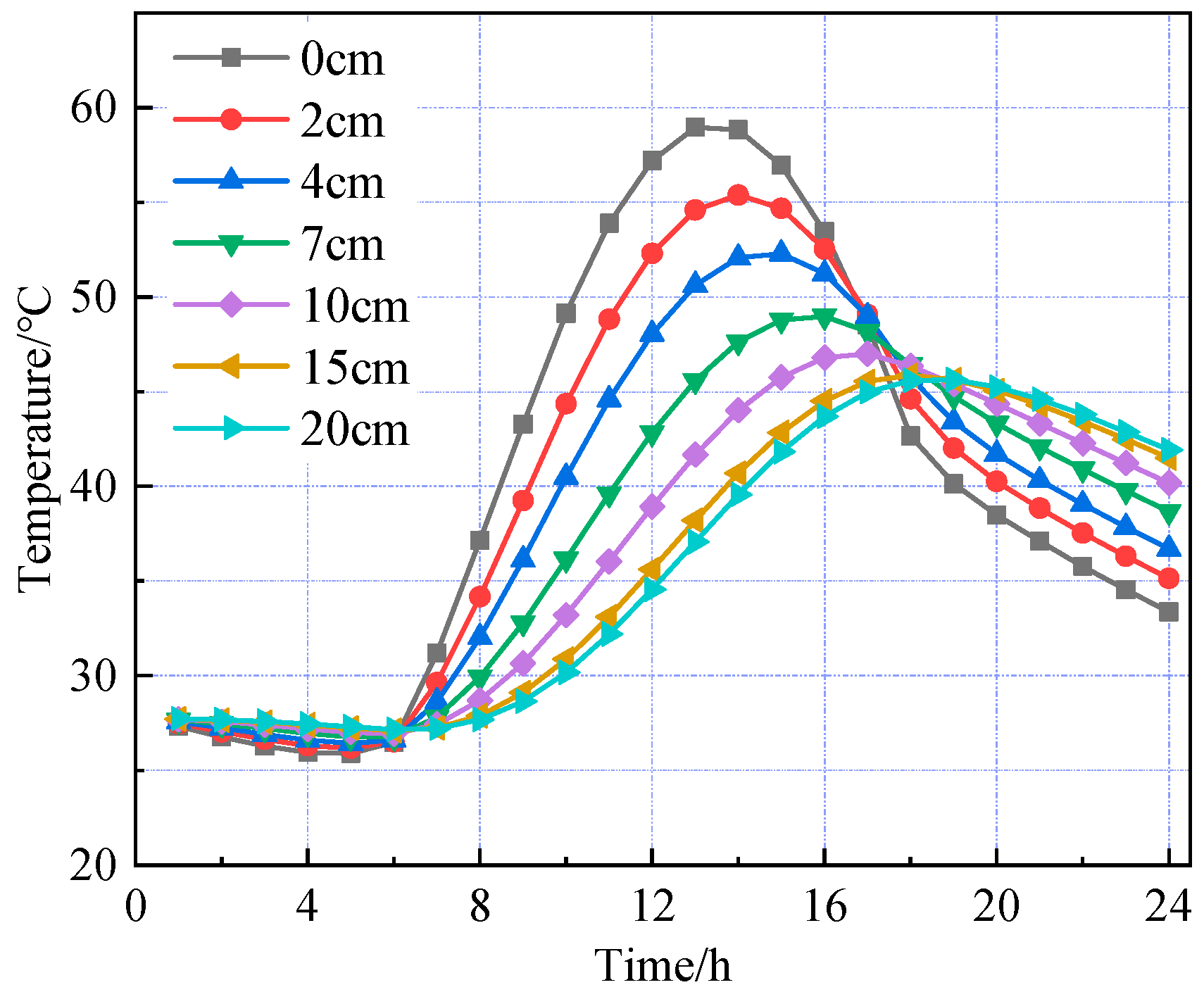 Materials 18 03670 g004