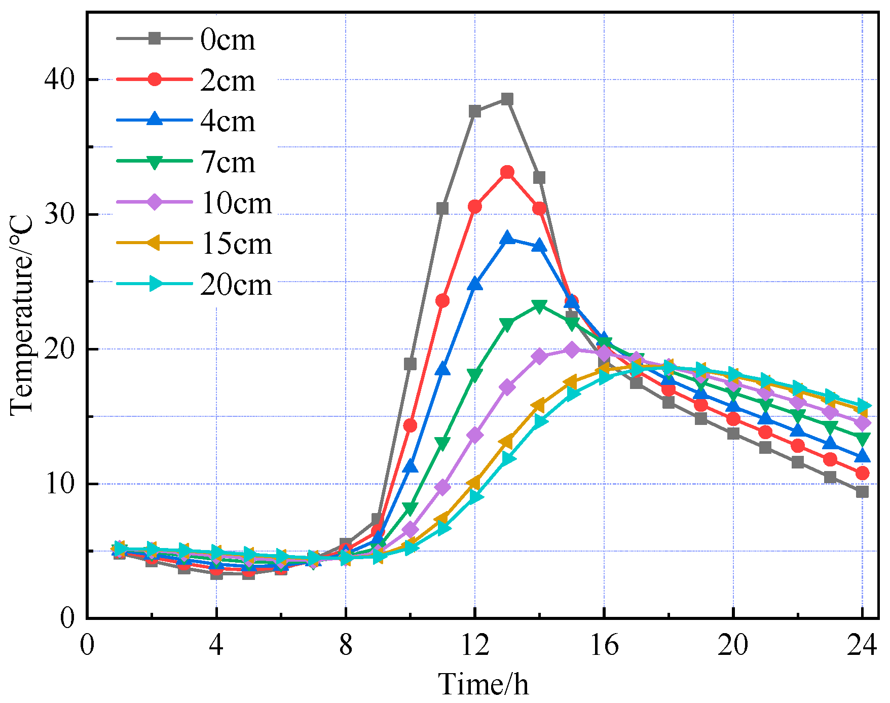 Materials 18 03670 g005