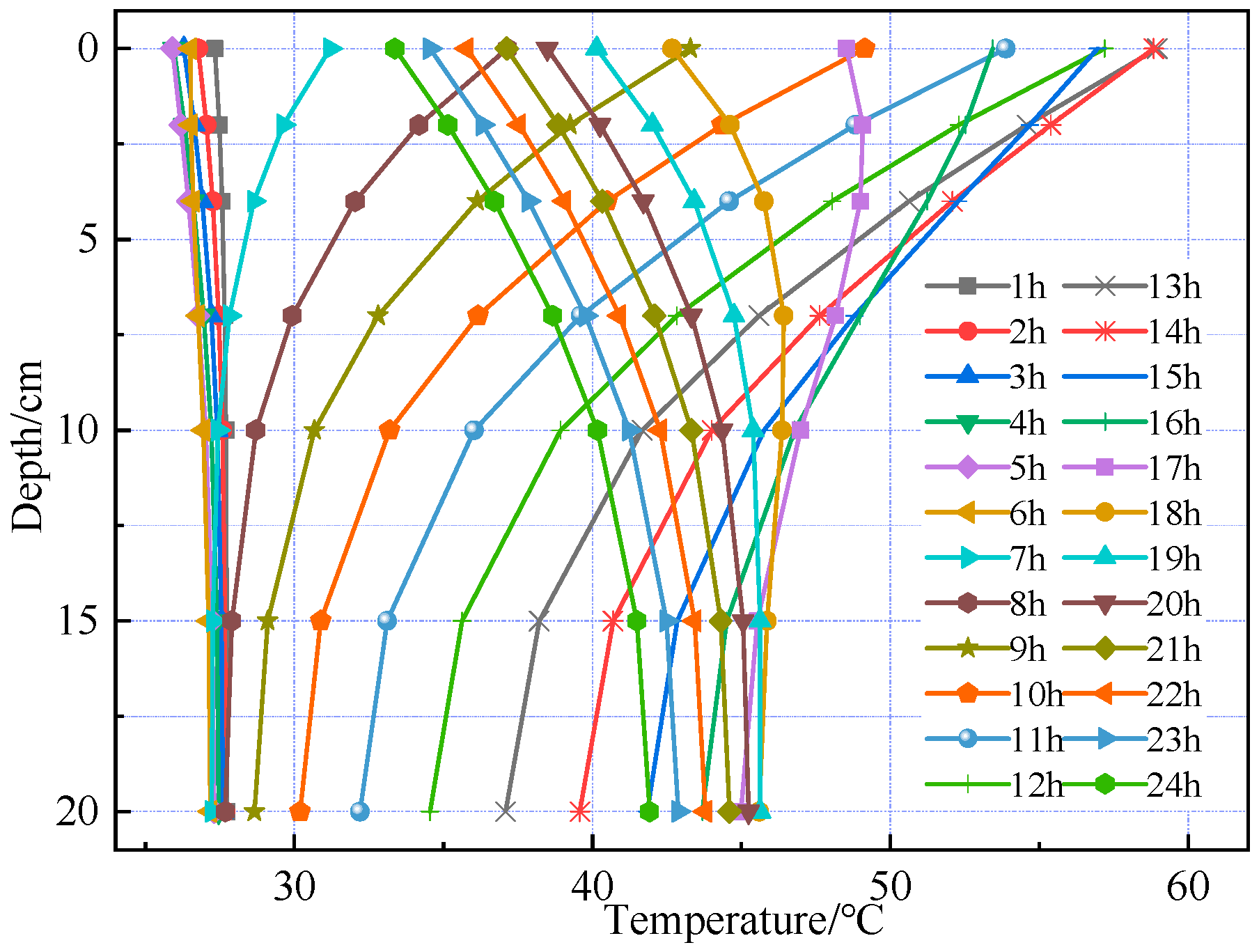Materials 18 03670 g006