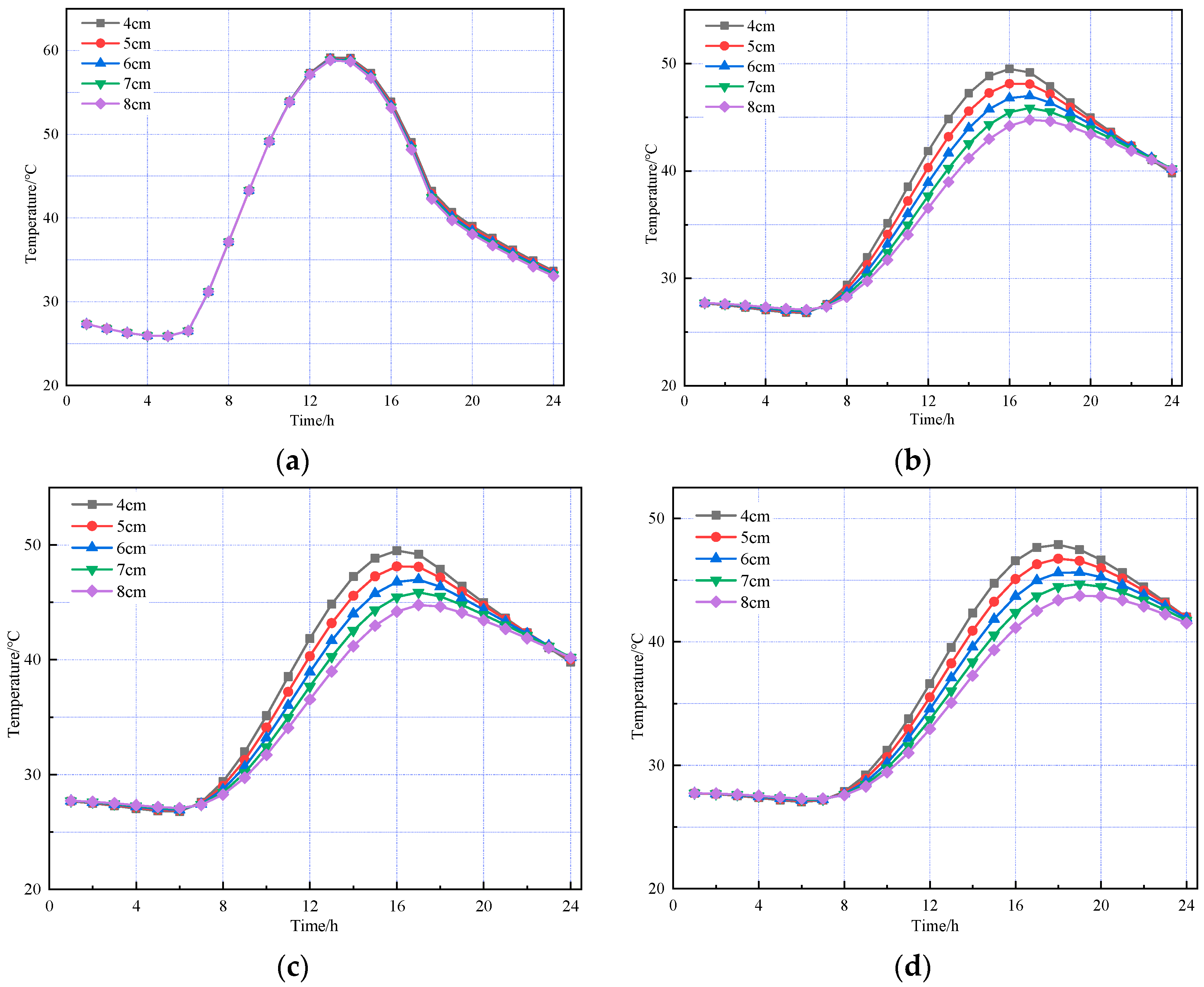 Materials 18 03670 g008
