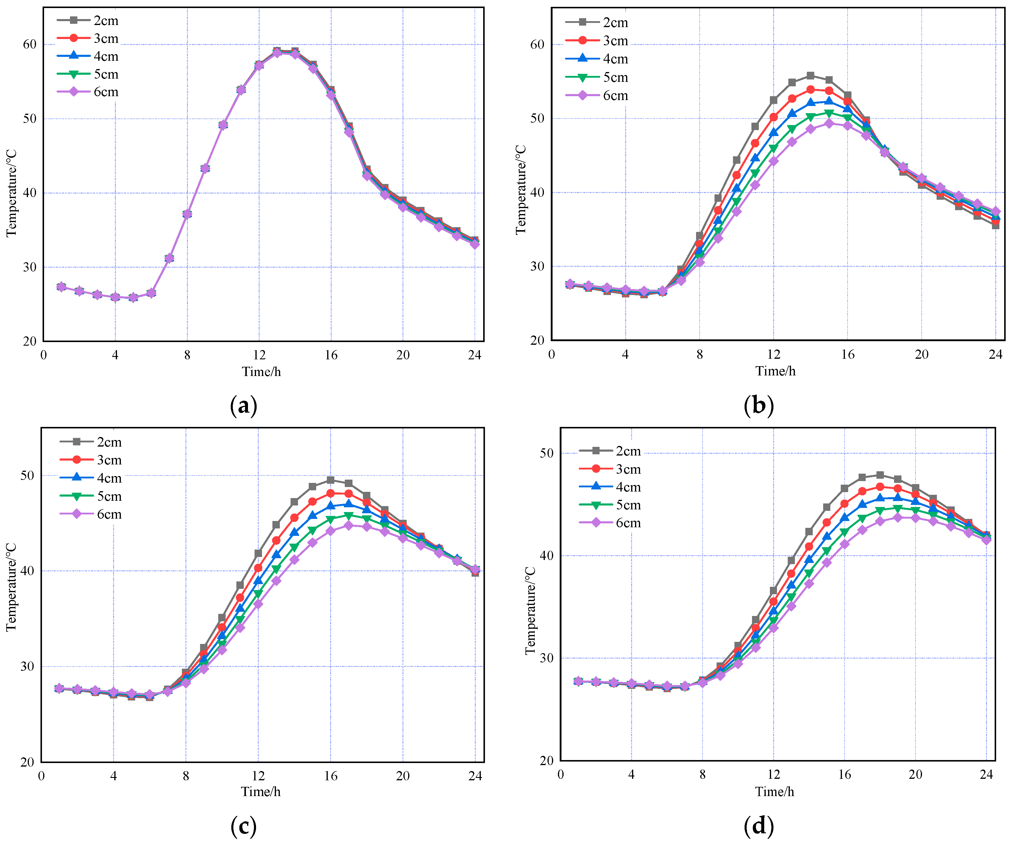 Materials 18 03670 g010