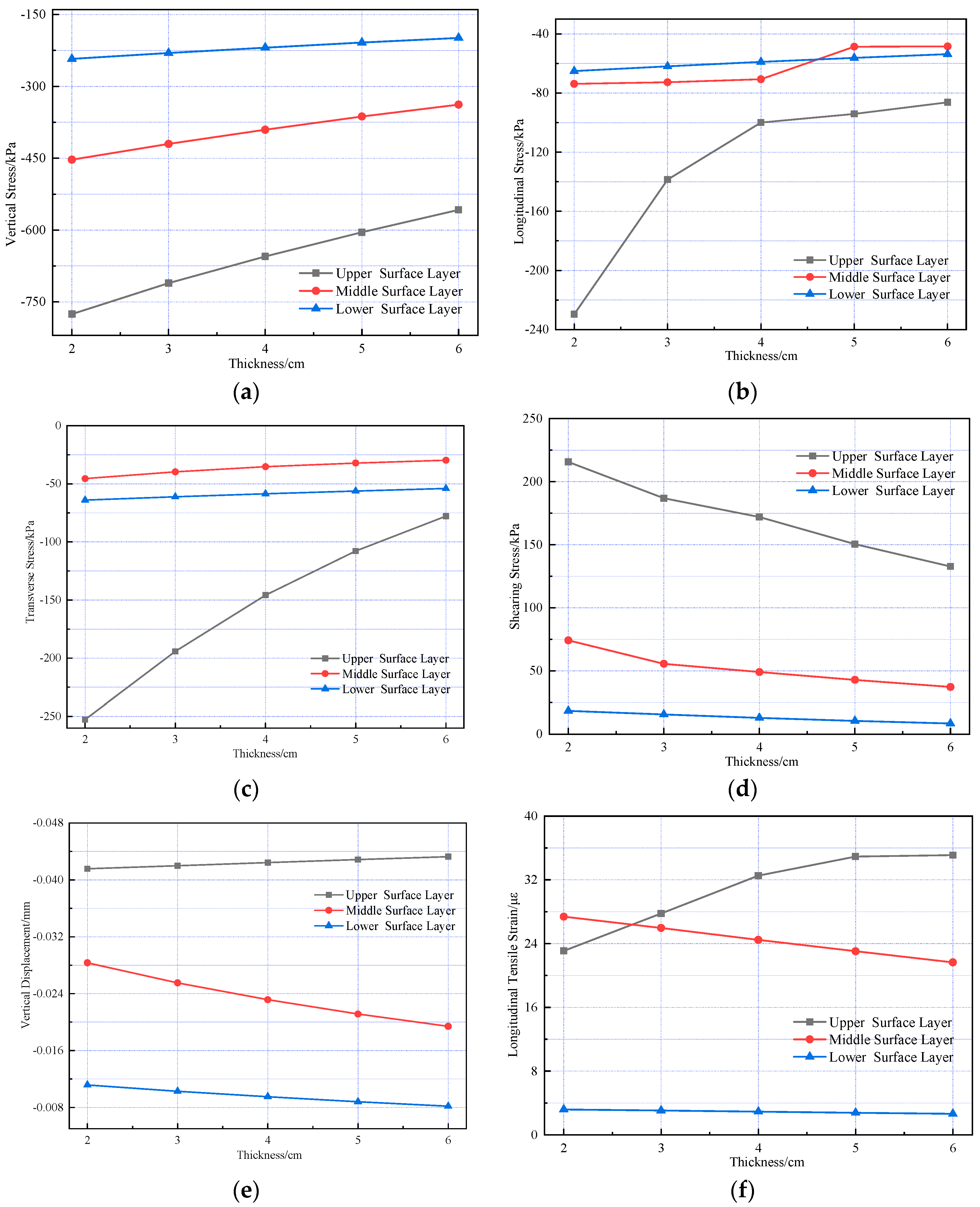 Materials 18 03670 g014