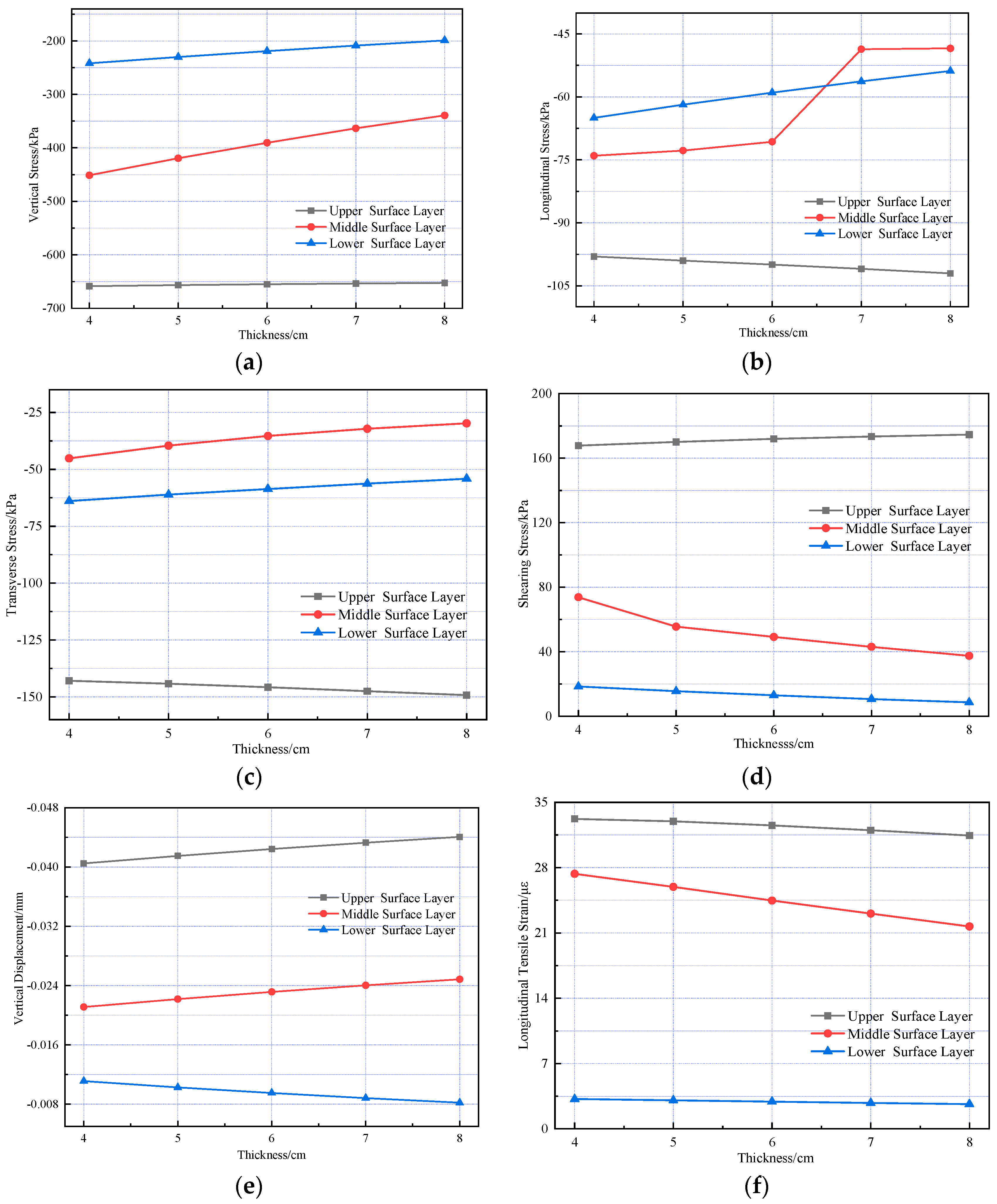Materials 18 03670 g015
