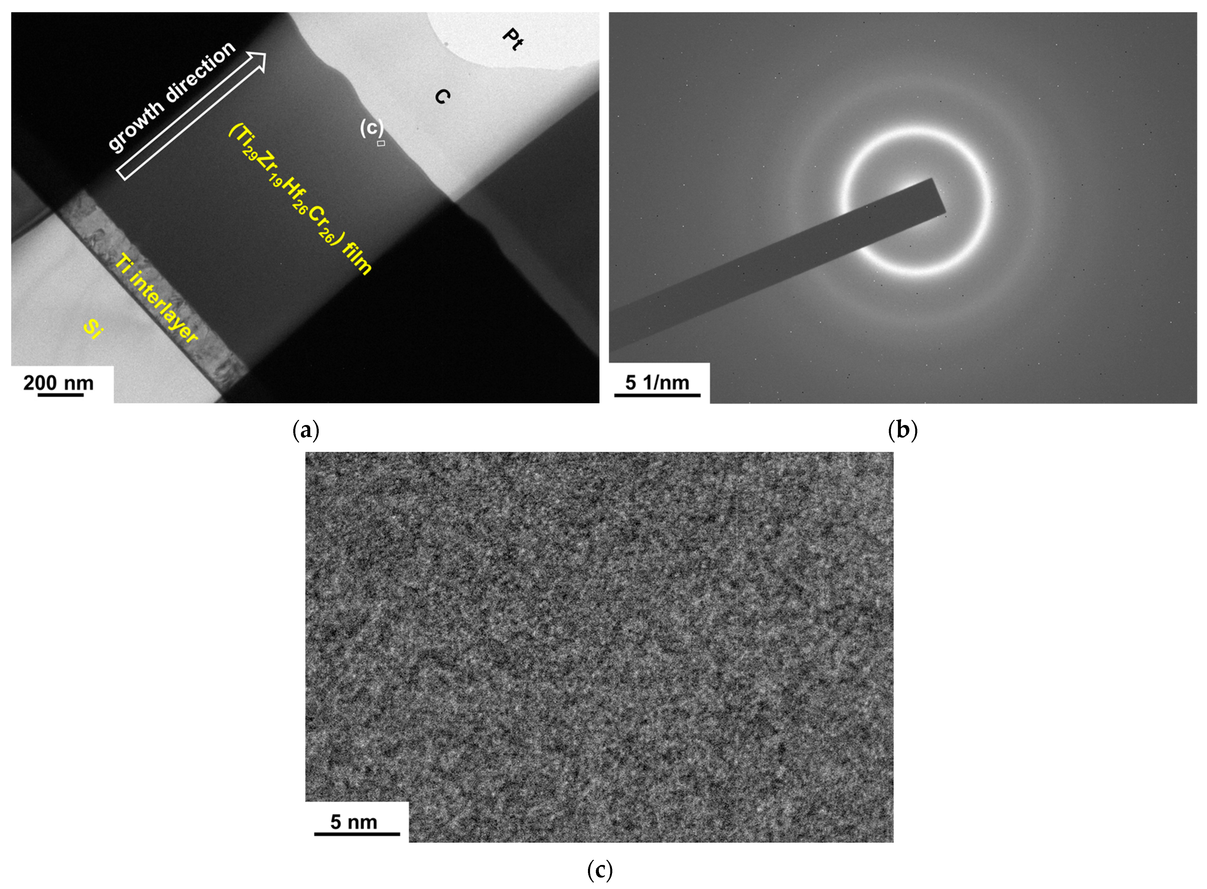 Materials 18 03672 g003 Materials 18 03672 g003
