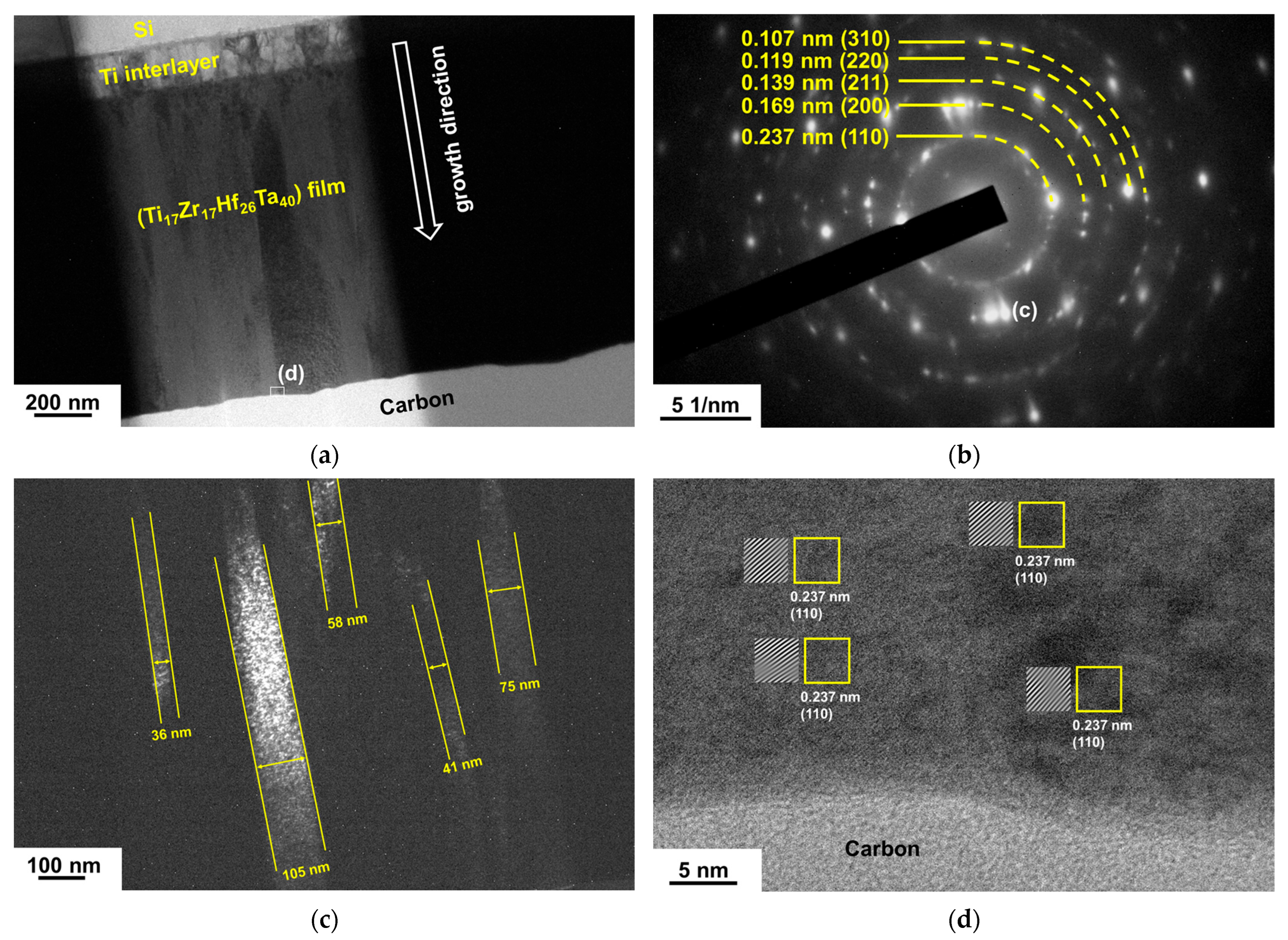 Materials 18 03672 g008 Materials 18 03672 g008