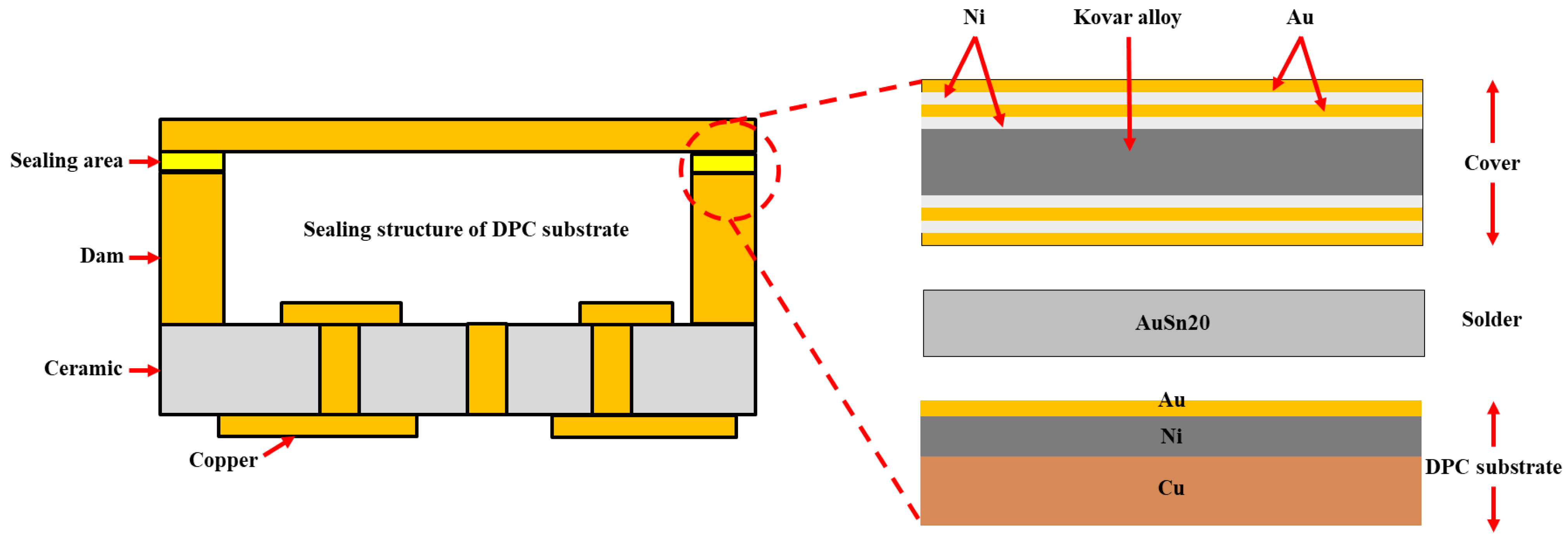 Materials 18 03678 g001