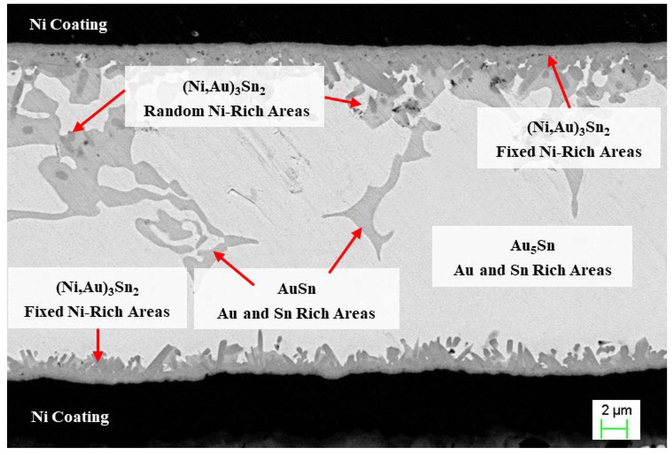 Materials 18 03678 g003