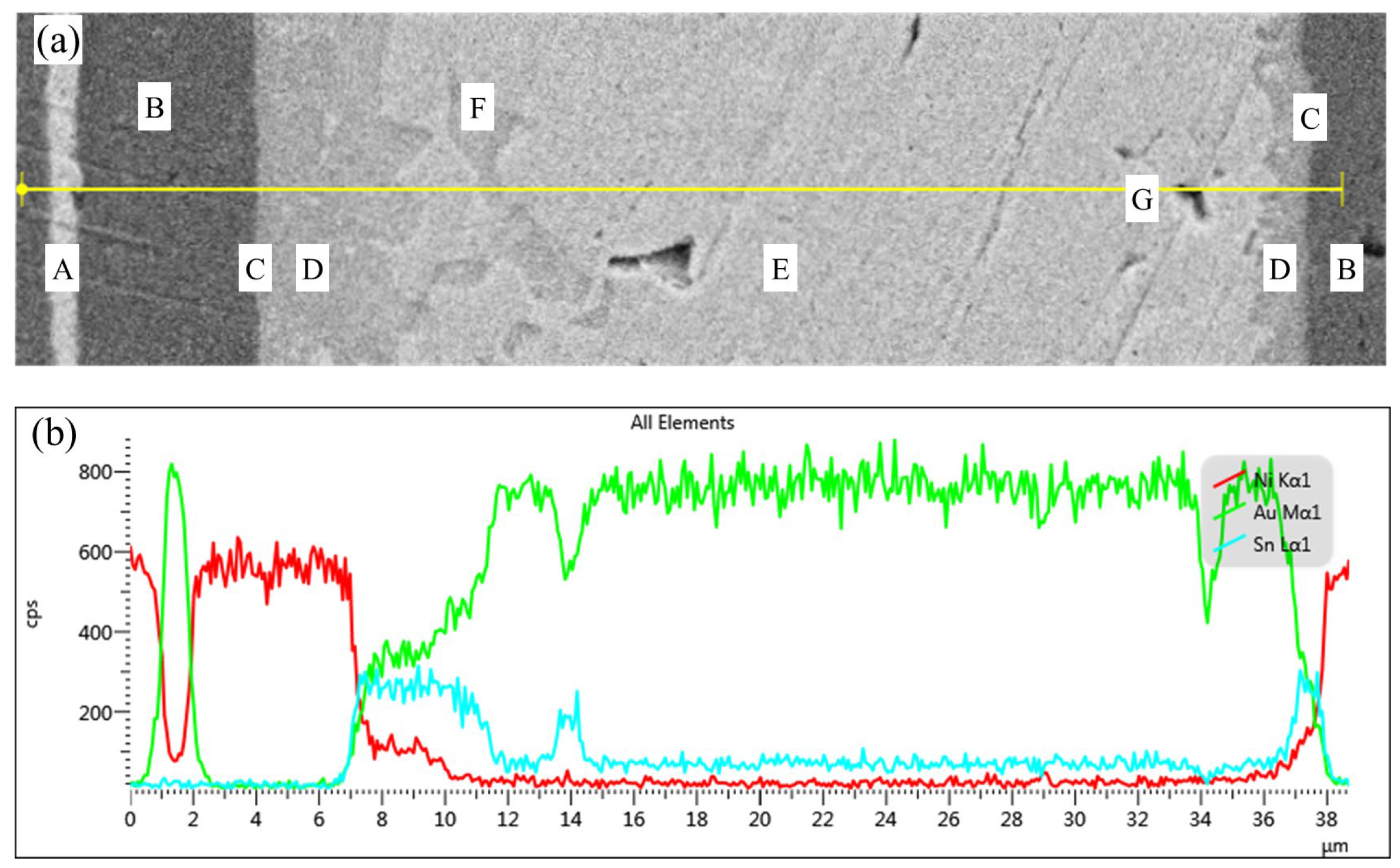 Materials 18 03678 g004