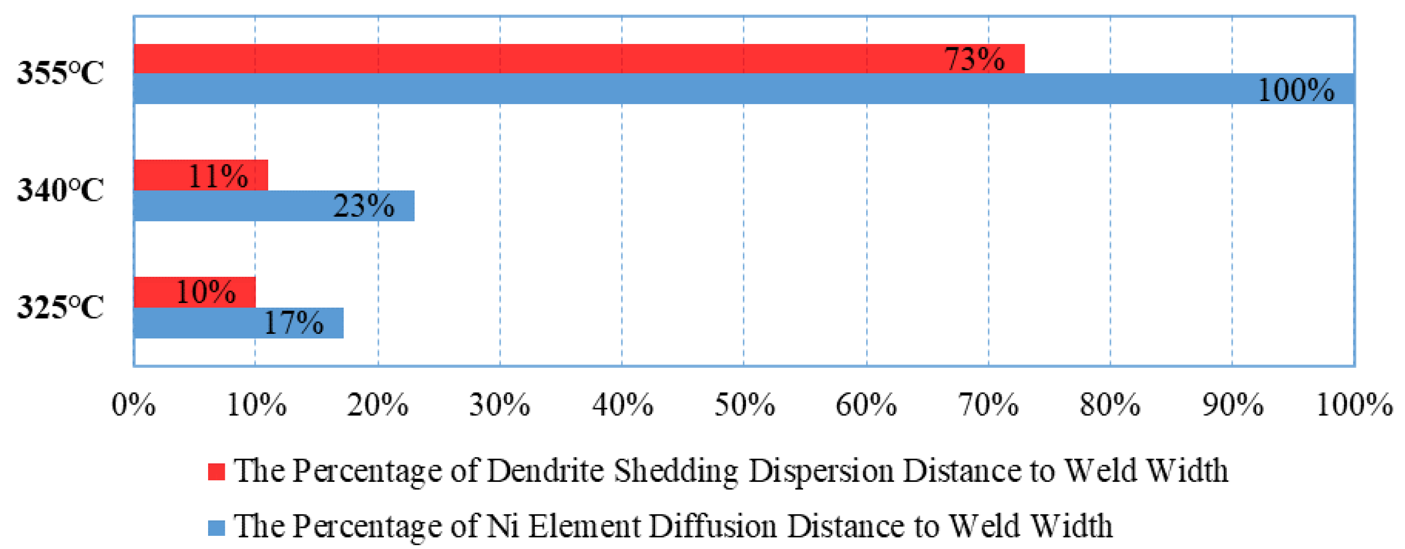 Materials 18 03678 g008