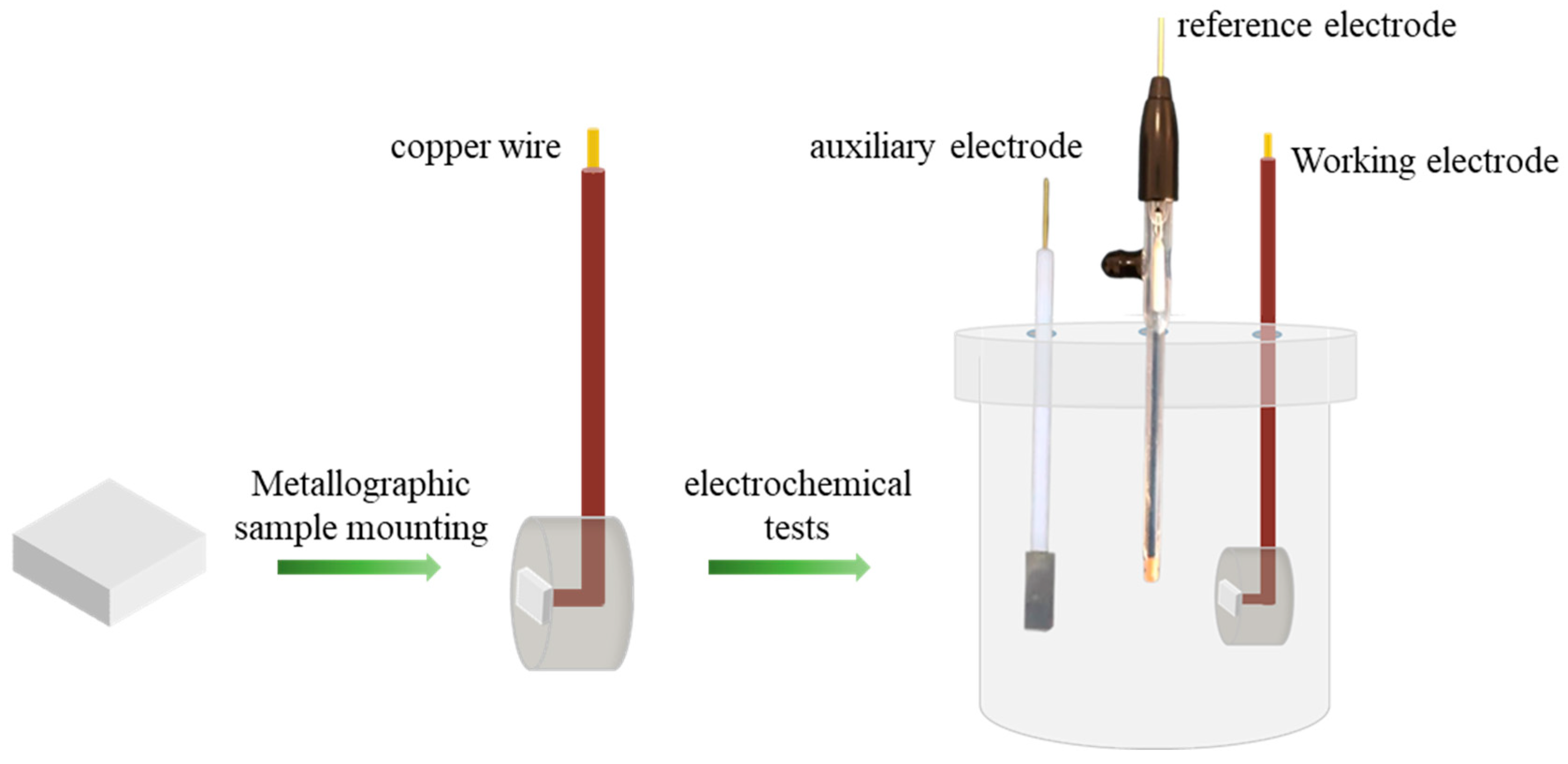 Materials 18 03679 g001
