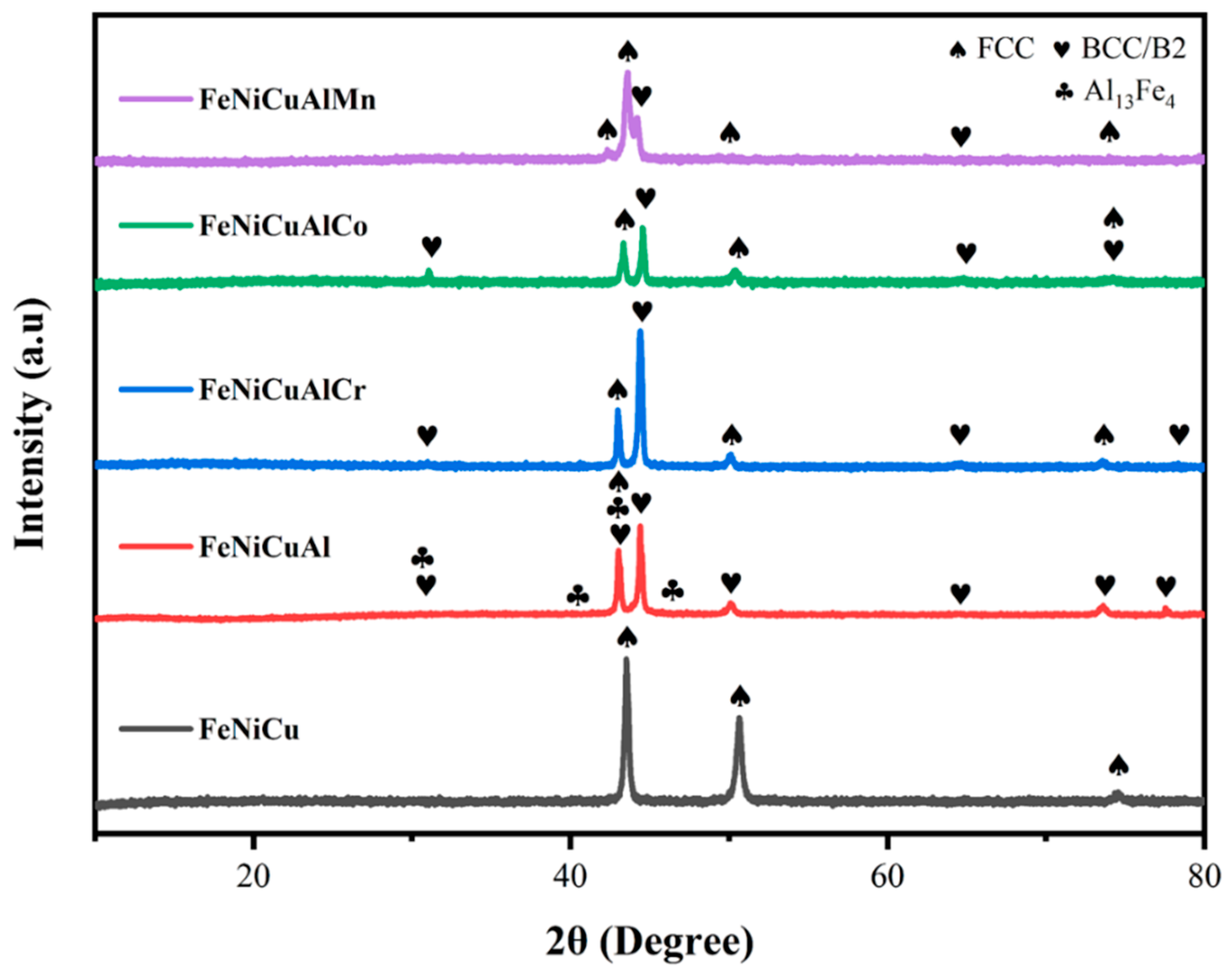 Materials 18 03679 g002