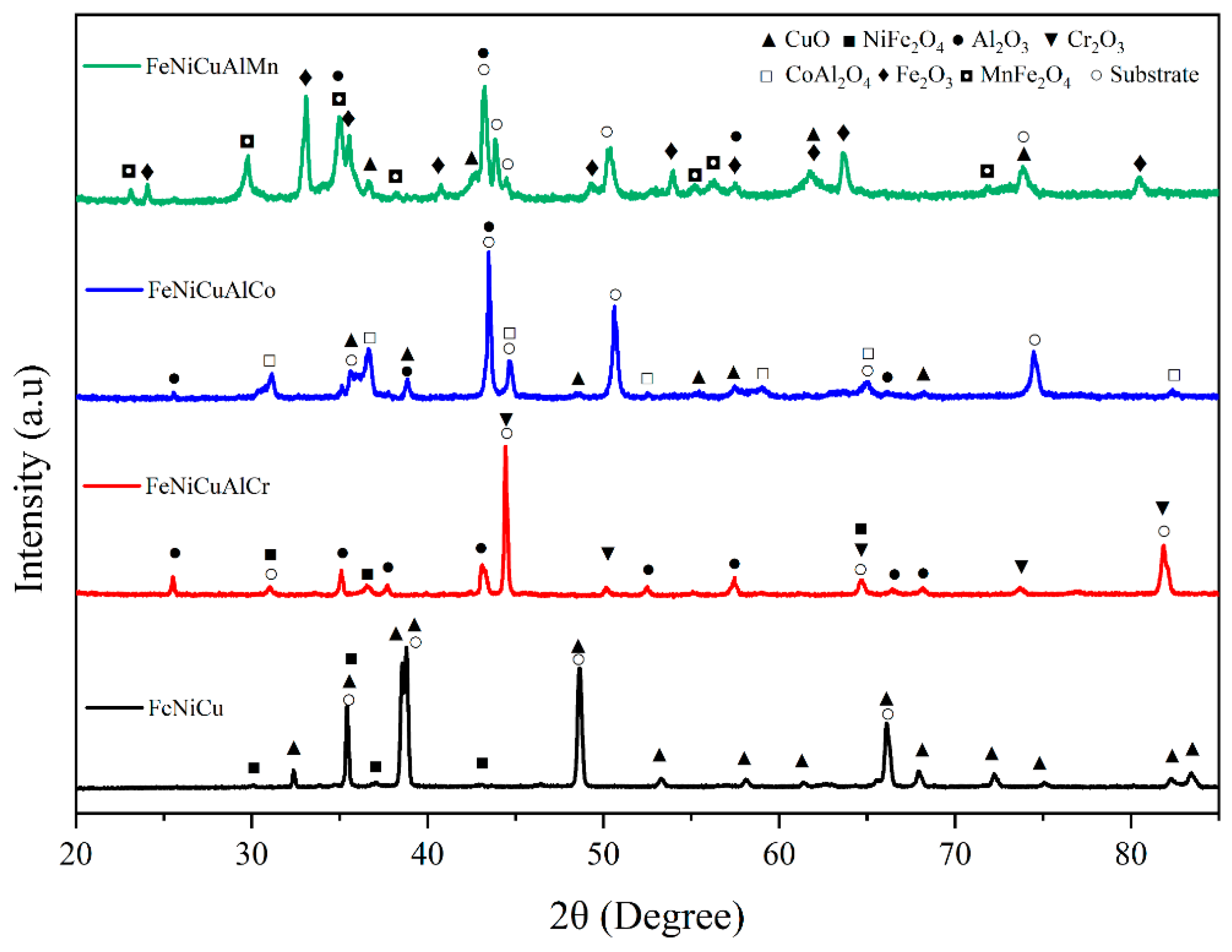 Materials 18 03679 g006