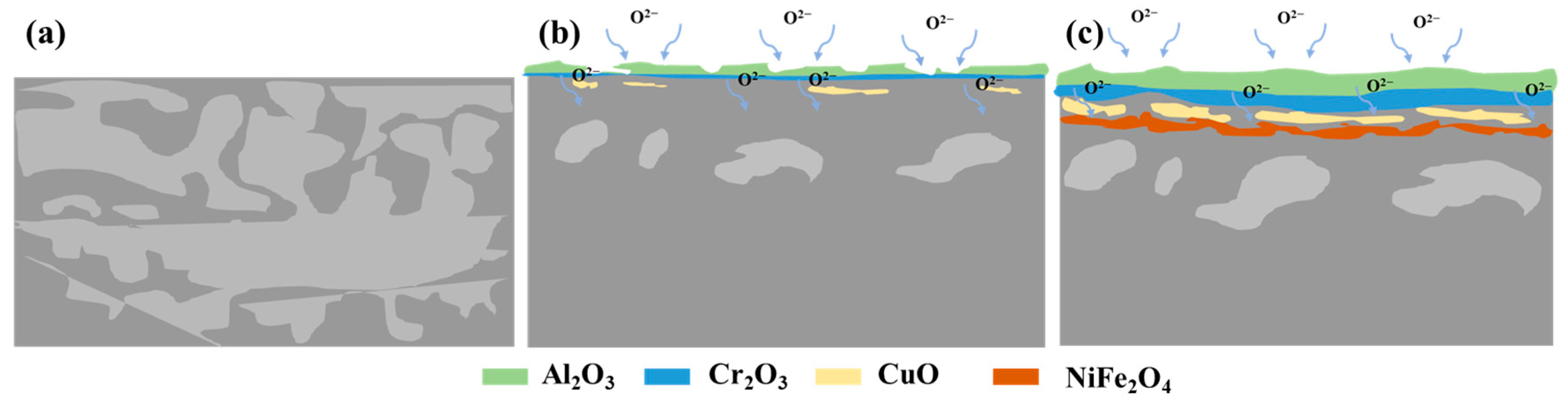 Materials 18 03679 g008