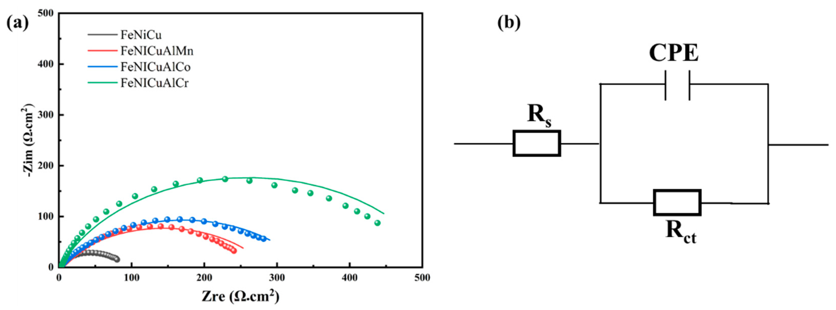 Materials 18 03679 g012