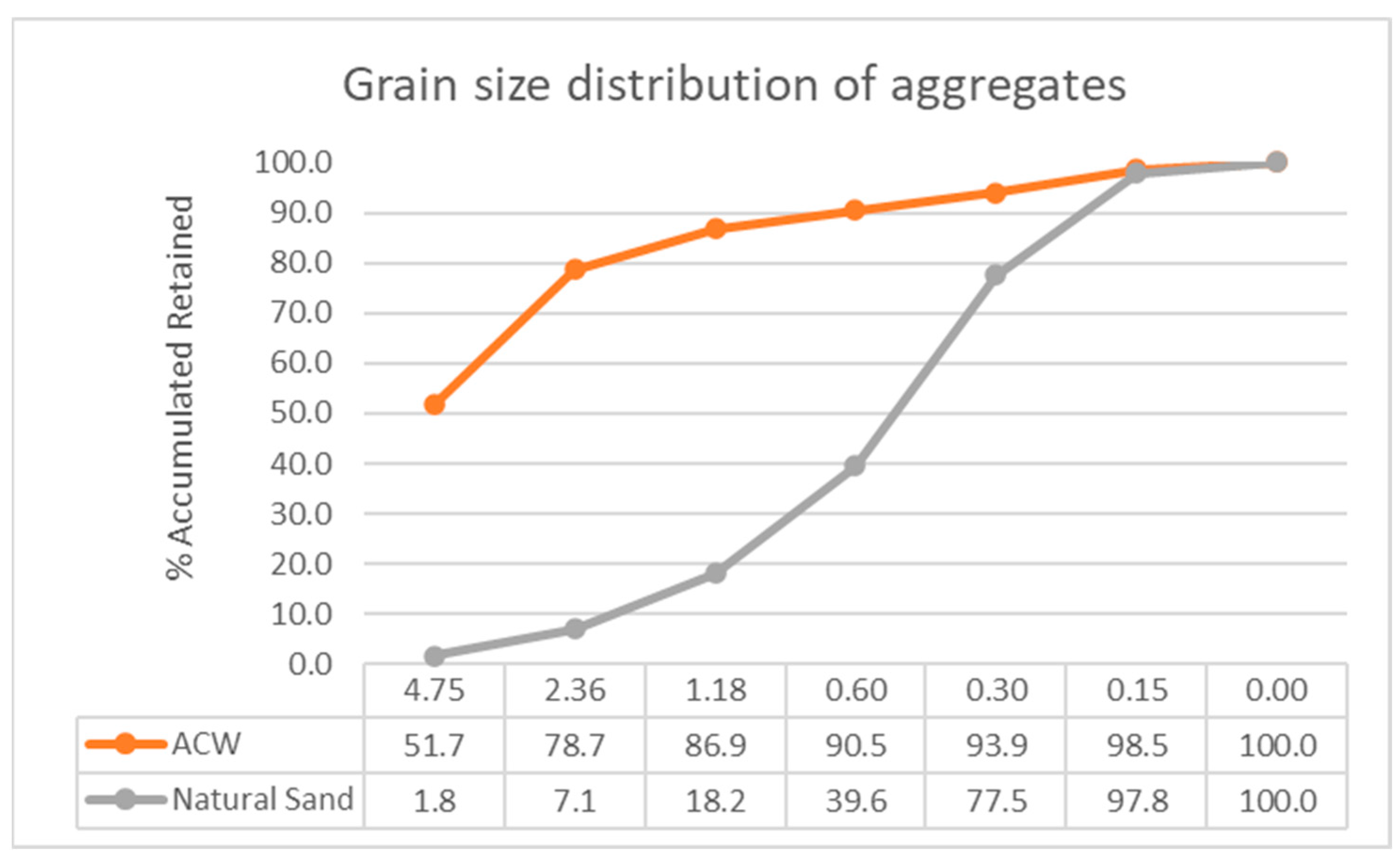 Materials 18 03680 g001 Materials 18 03680 g001
