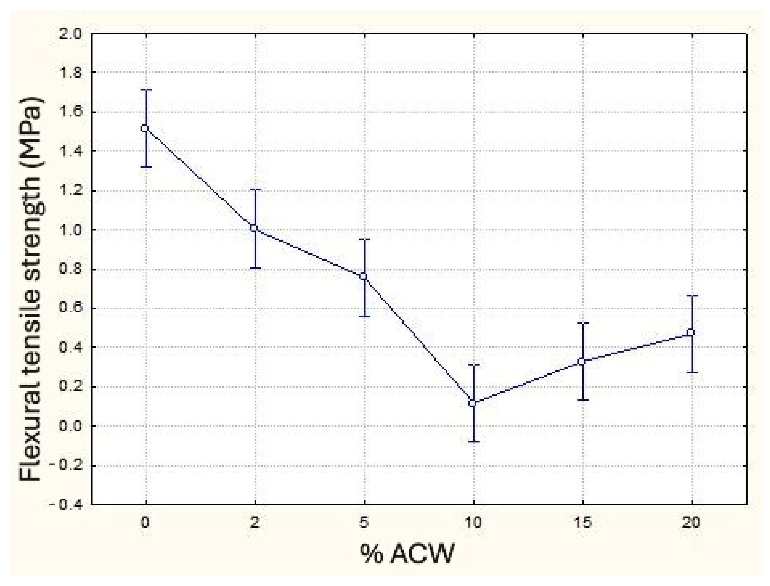 Materials 18 03680 g013 Materials 18 03680 g013