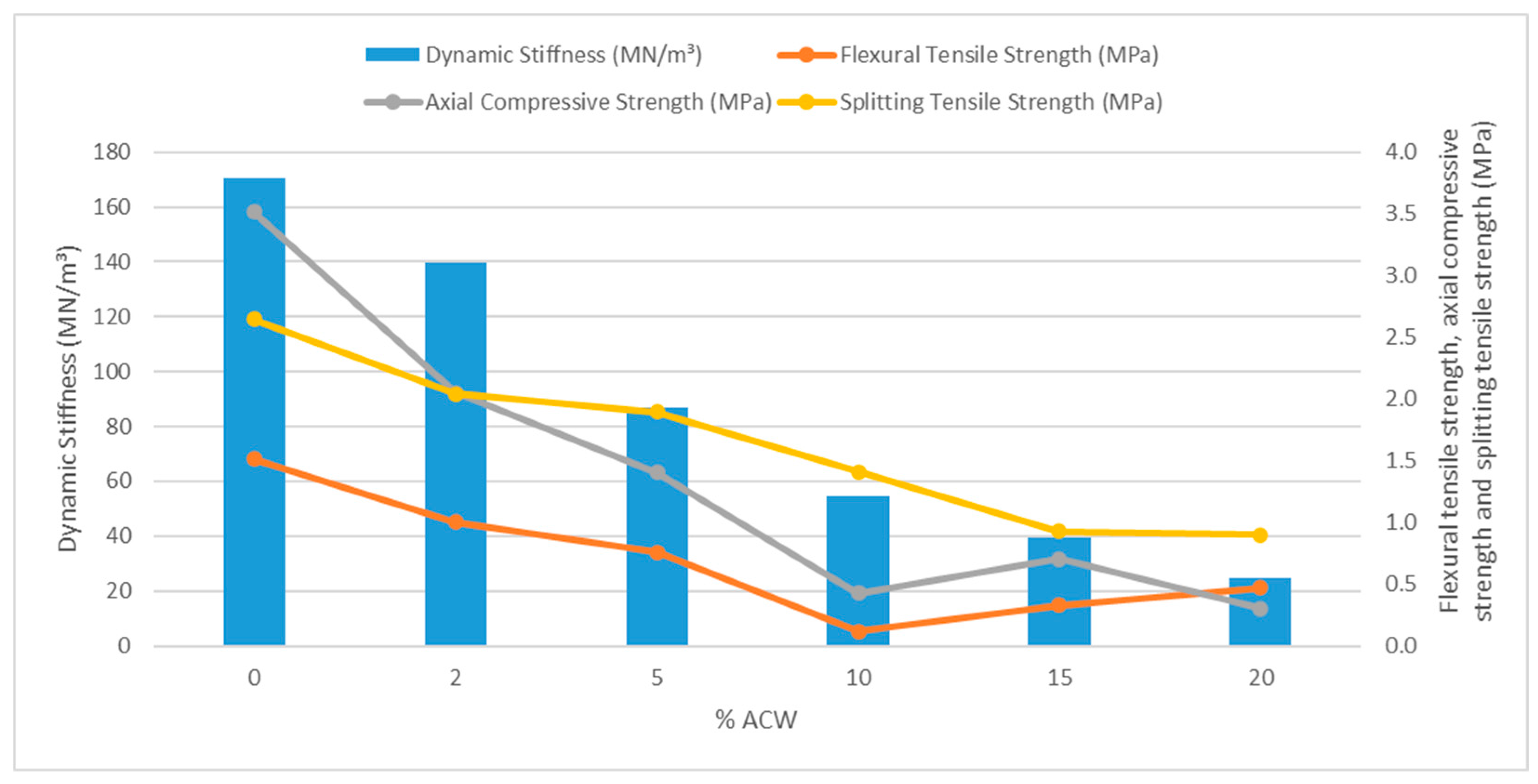 Materials 18 03680 g020 Materials 18 03680 g020