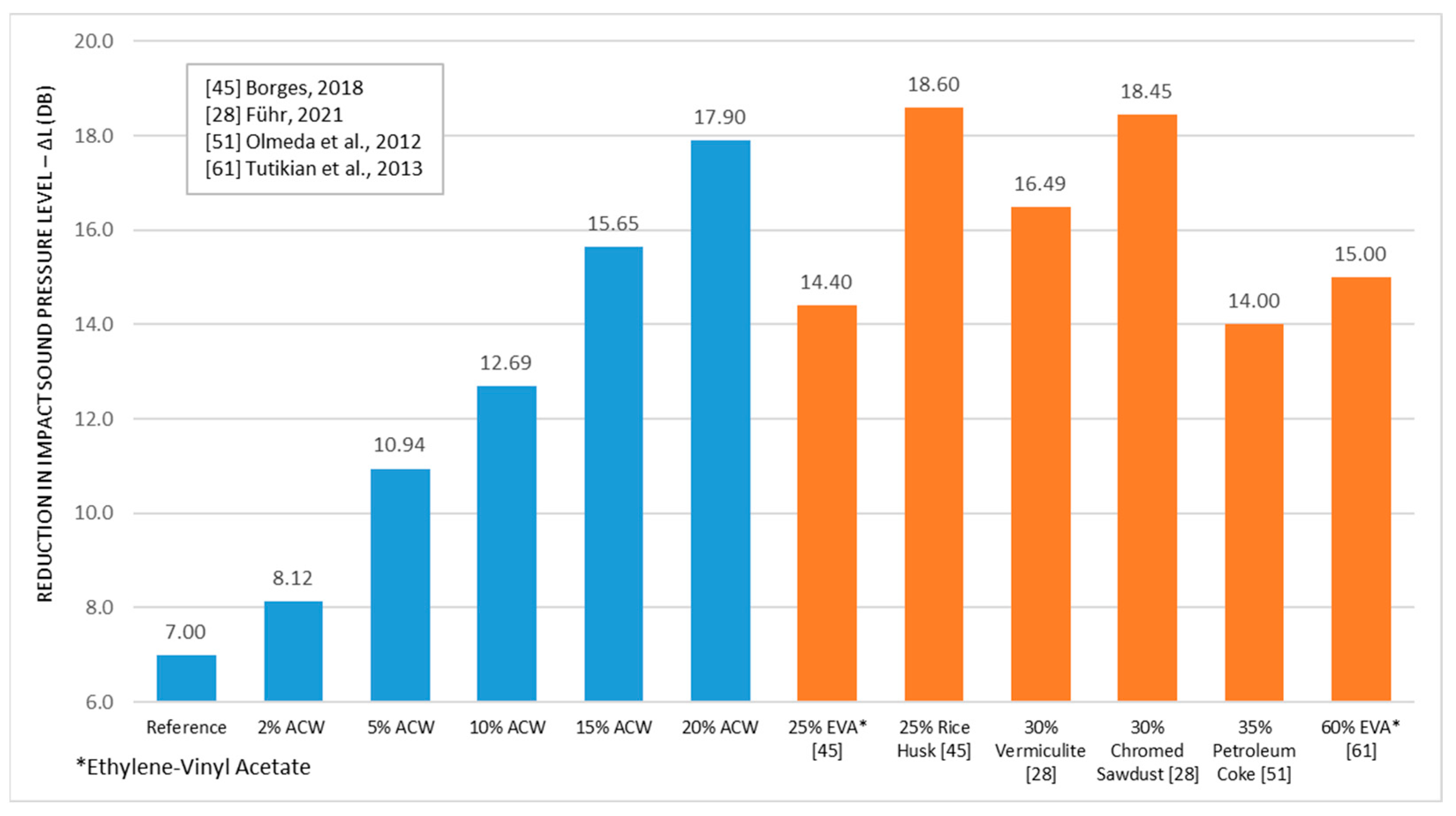 Materials 18 03680 g022