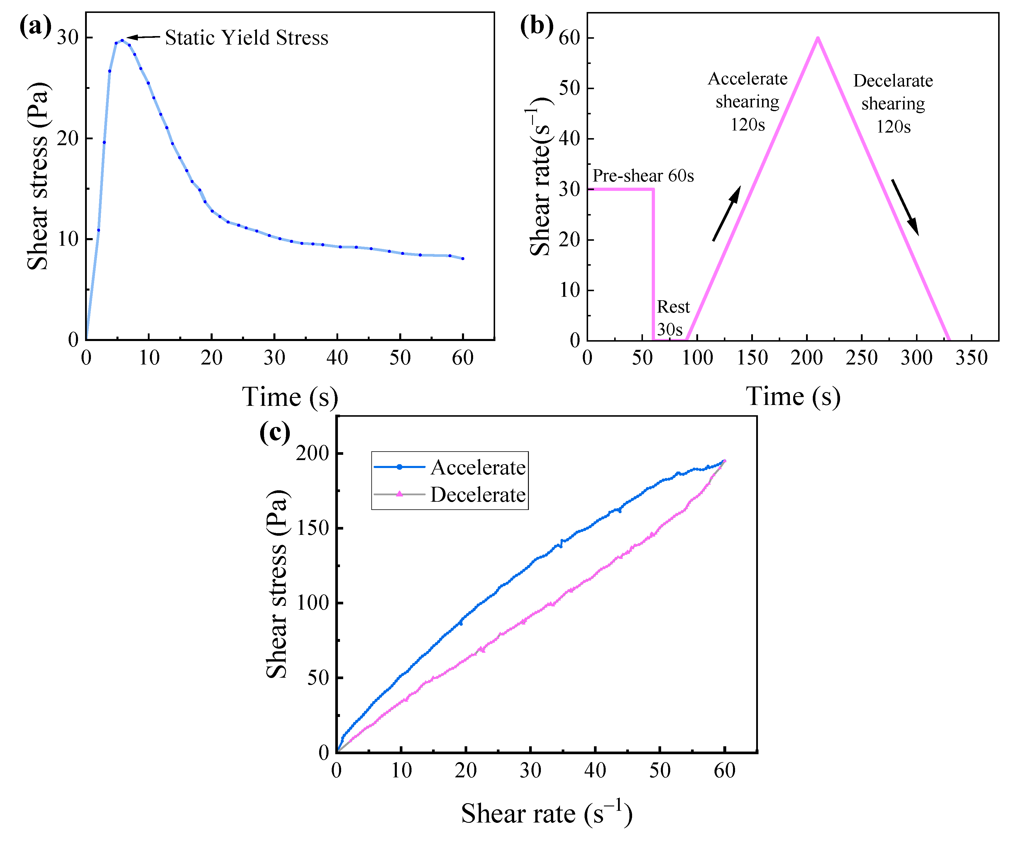 Materials 18 03681 g002 Materials 18 03681 g002
