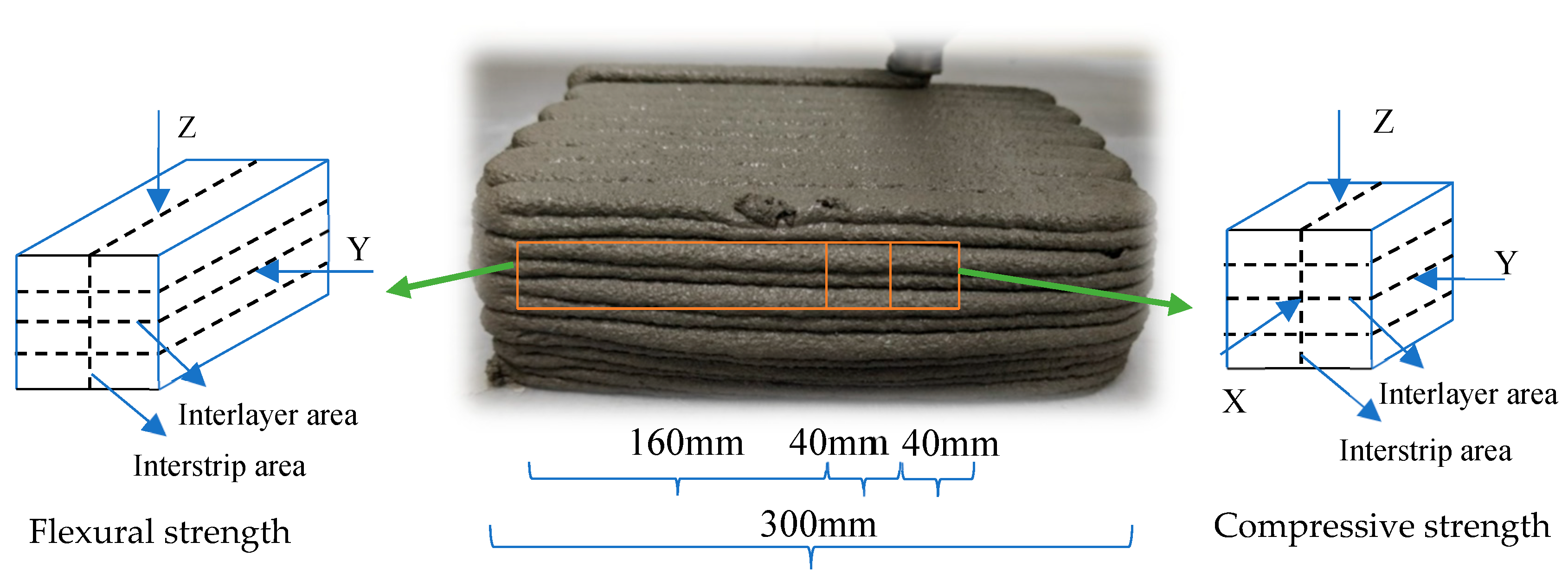 Materials 18 03681 g003 Materials 18 03681 g003